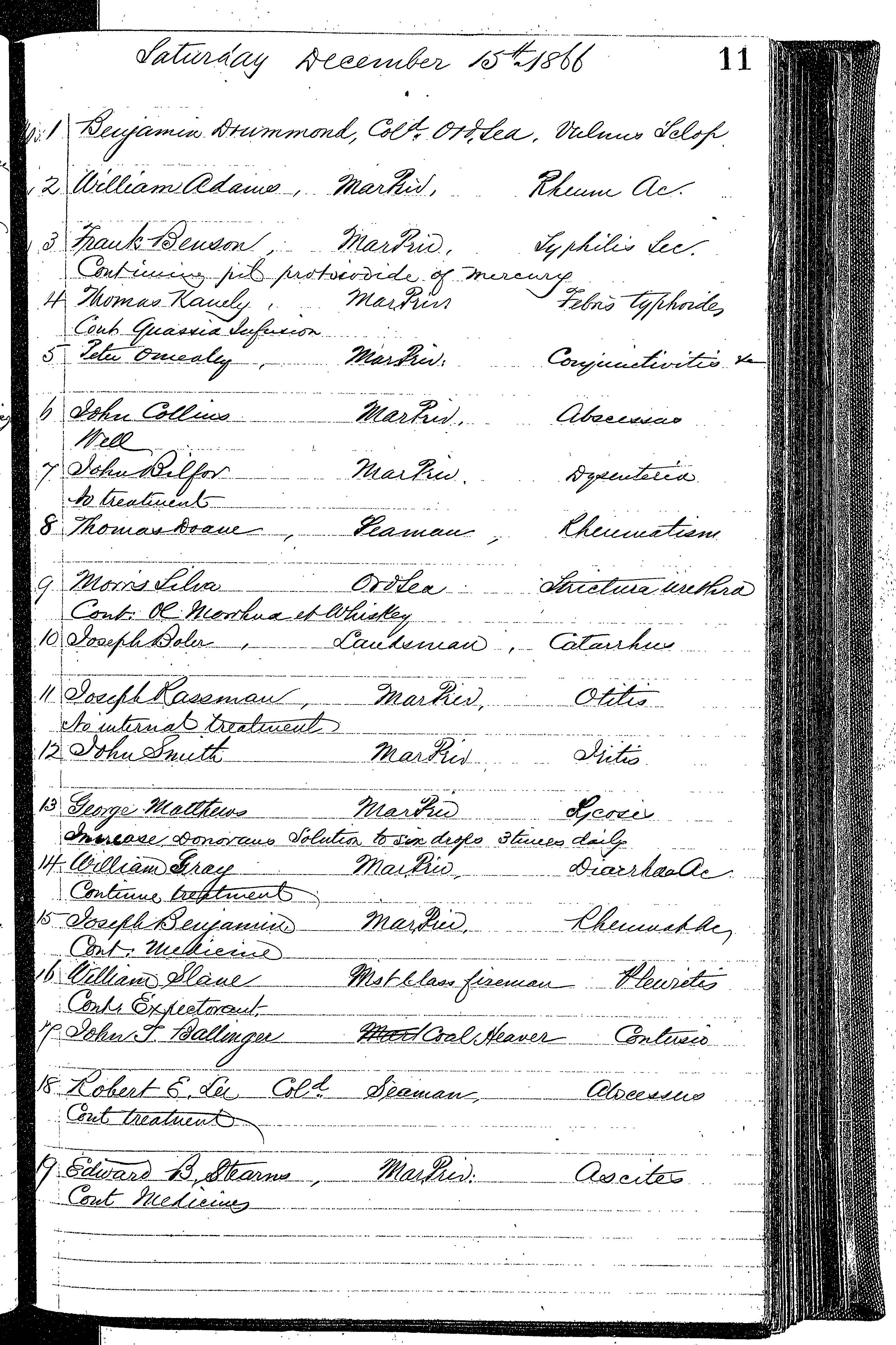 Patients in the Naval Hospital, Washington DC, on December 15, 1866, page 1 of 3, in the Medical Journal, October 1, 1866 to March 20, 1867