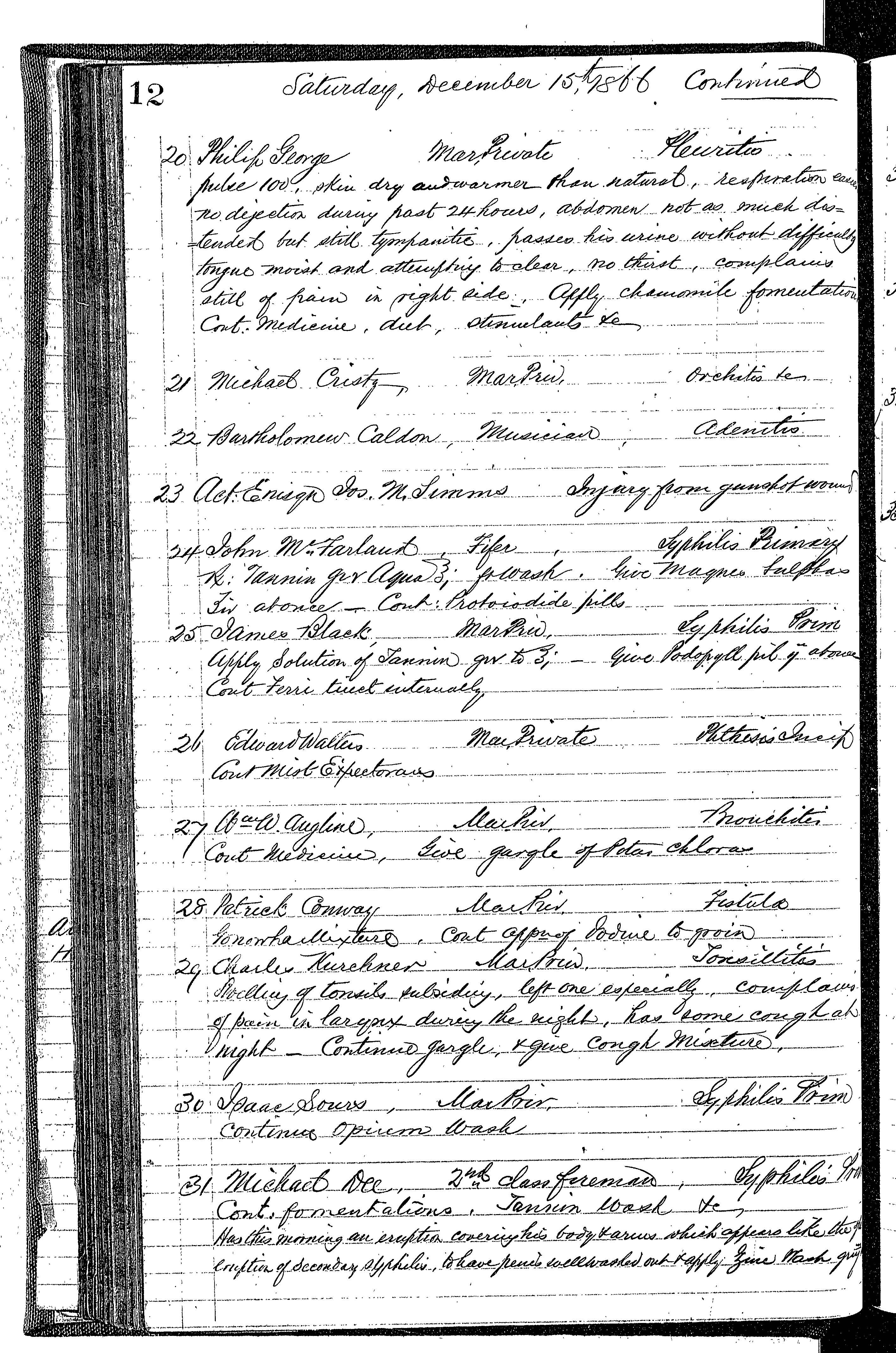 Patients in the Naval Hospital, Washington DC, on December 15, 1866, page 2 of 3, in the Medical Journal, October 1, 1866 to March 20, 1867