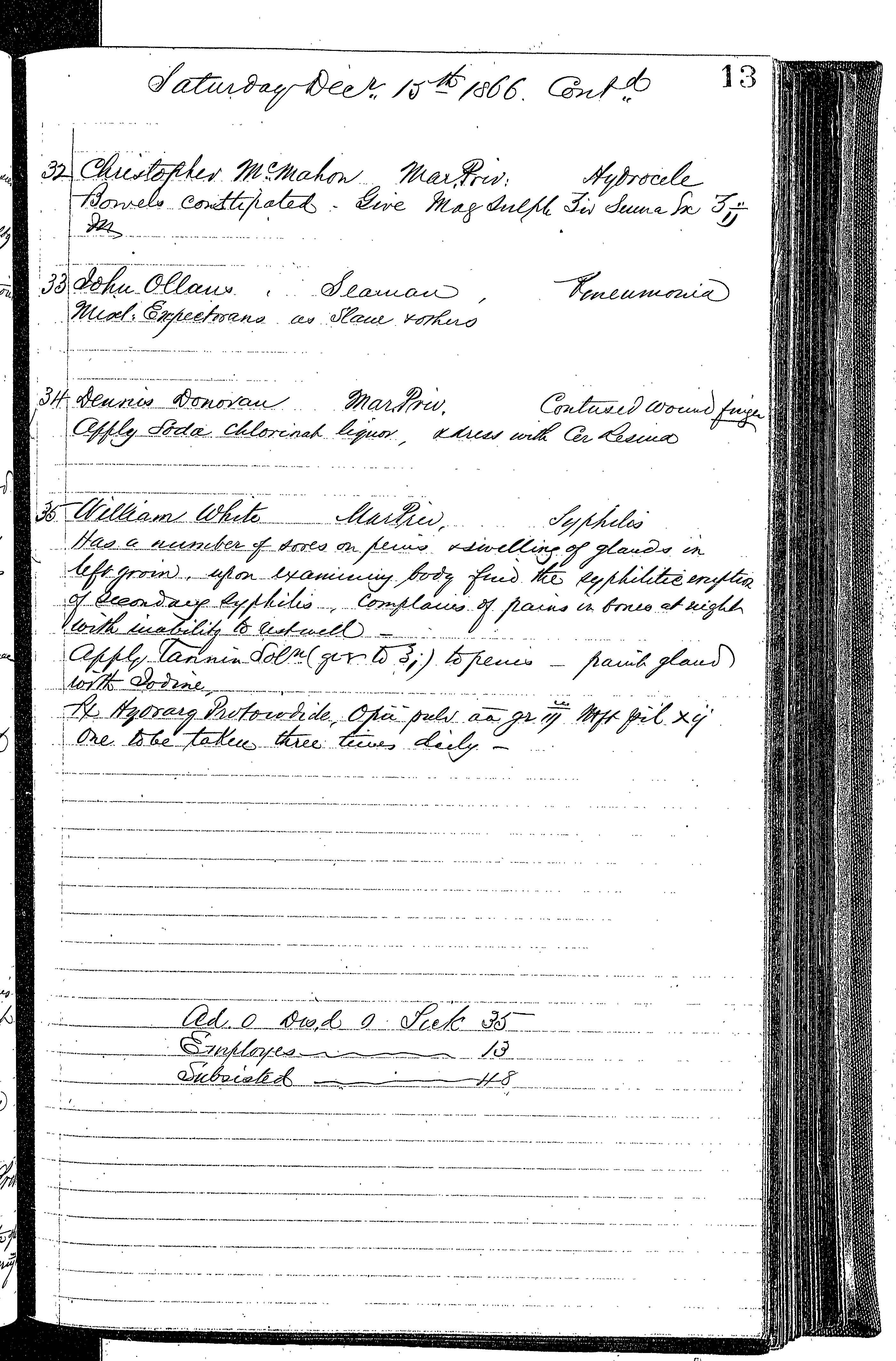 Patients in the Naval Hospital, Washington DC, on December 15, 1866, page 3 of 3, in the Medical Journal, October 1, 1866 to March 20, 1867