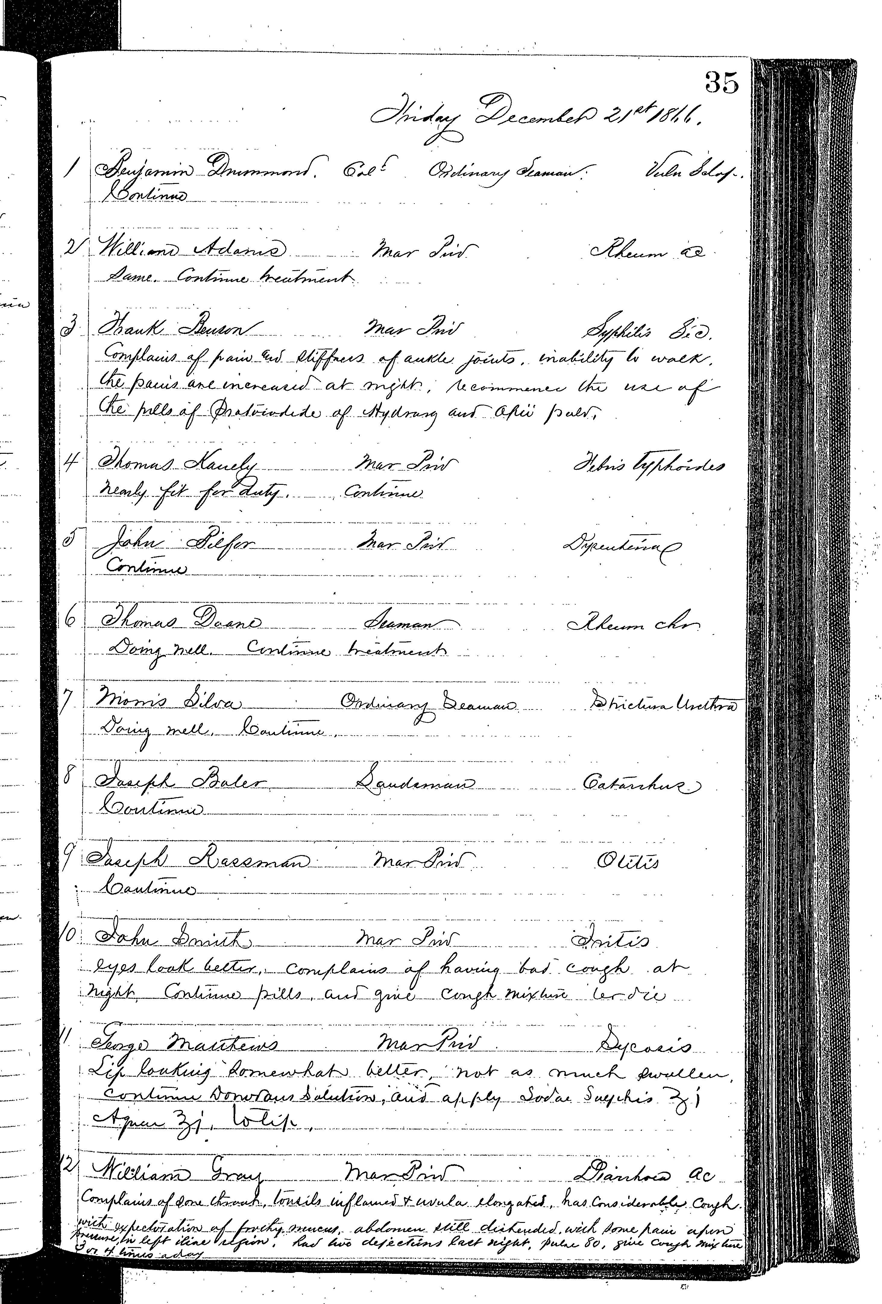 Patients in the Naval Hospital, Washington DC, on December 21, 1866, page 1 of 4, in the Medical Journal, October 1, 1866 to March 20, 1867