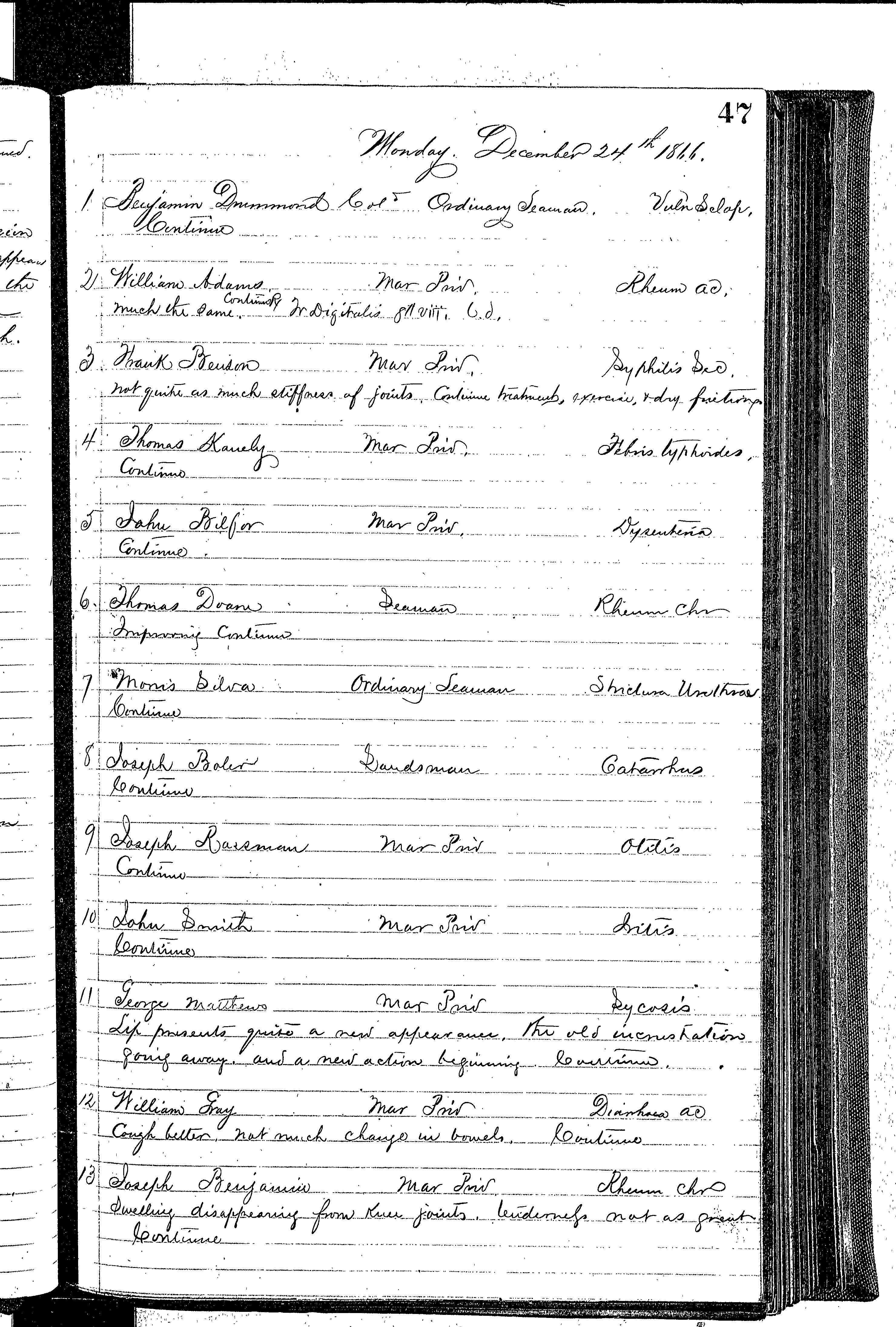 Patients in the Naval Hospital, Washington DC, on December 24, 1866, page 1 of 4, in the Medical Journal, October 1, 1866 to March 20, 1867