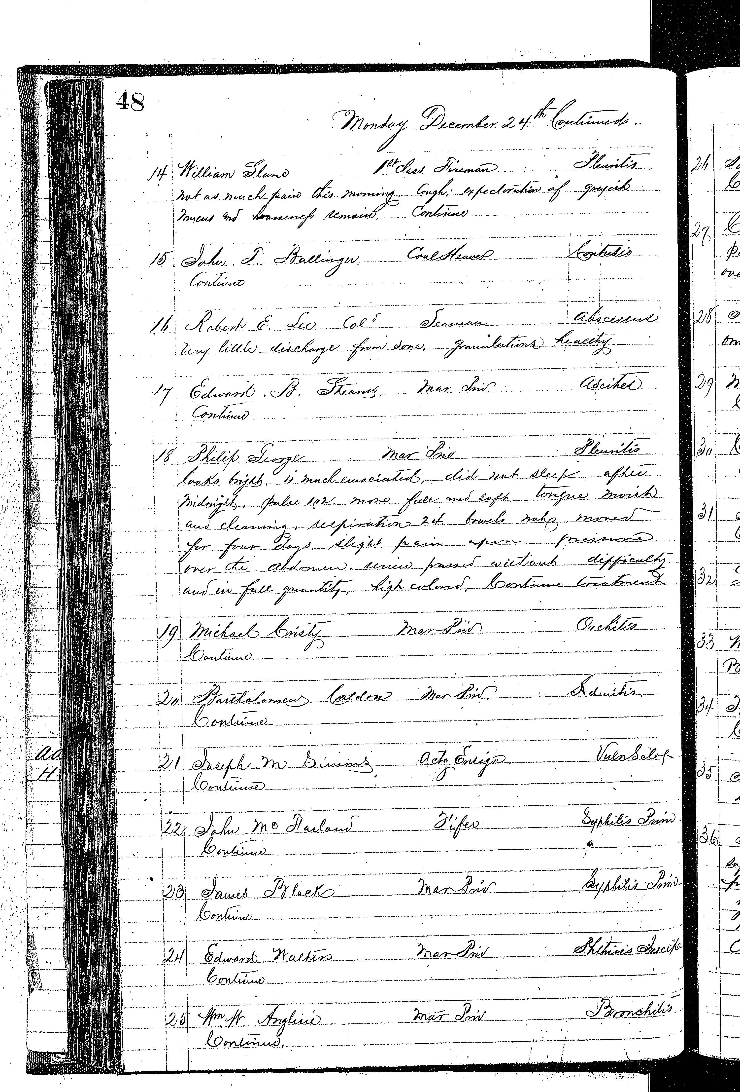 Patients in the Naval Hospital, Washington DC, on December 24, 1866, page 2 of 4, in the Medical Journal, October 1, 1866 to March 20, 1867