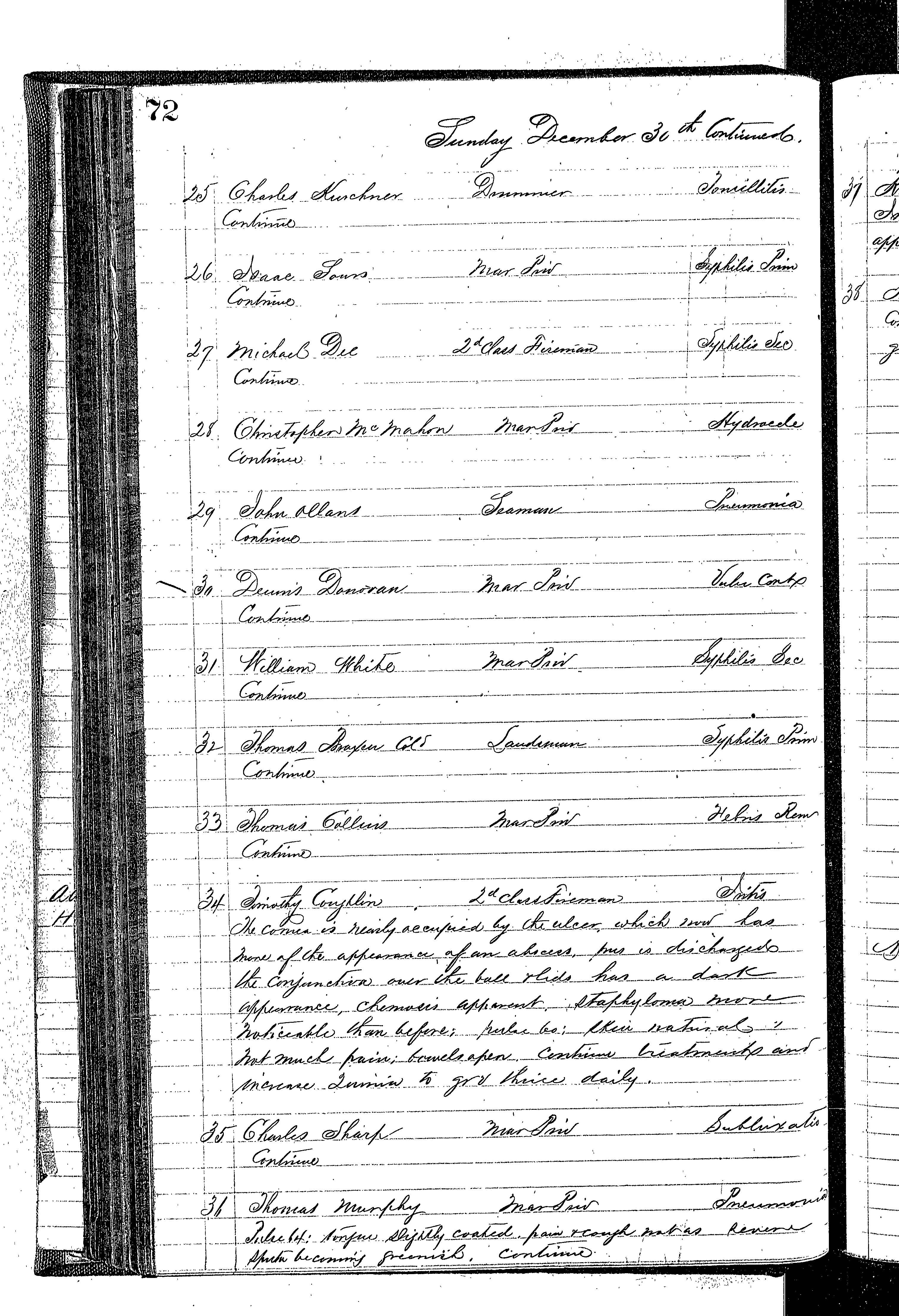 Patients in the Naval Hospital, Washington DC, on December 30, 1866, page 3 of 4, in the Medical Journal, October 1, 1866 to March 20, 1867