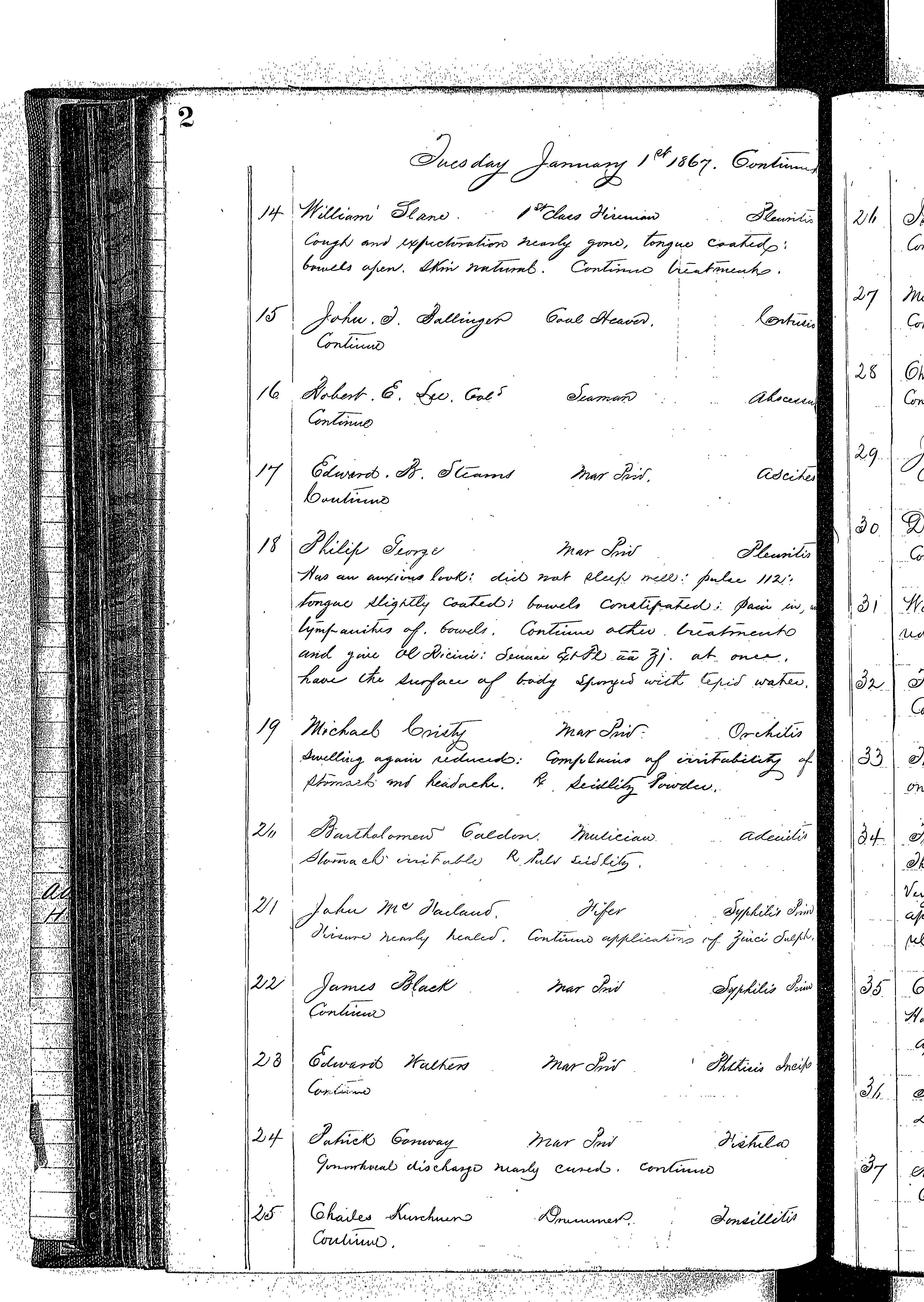 Patients in the Naval Hospital, Washington DC, on January 1, 1867, page 2 of 4, in the Medical Journal, October 1, 1866 to March 20, 1867