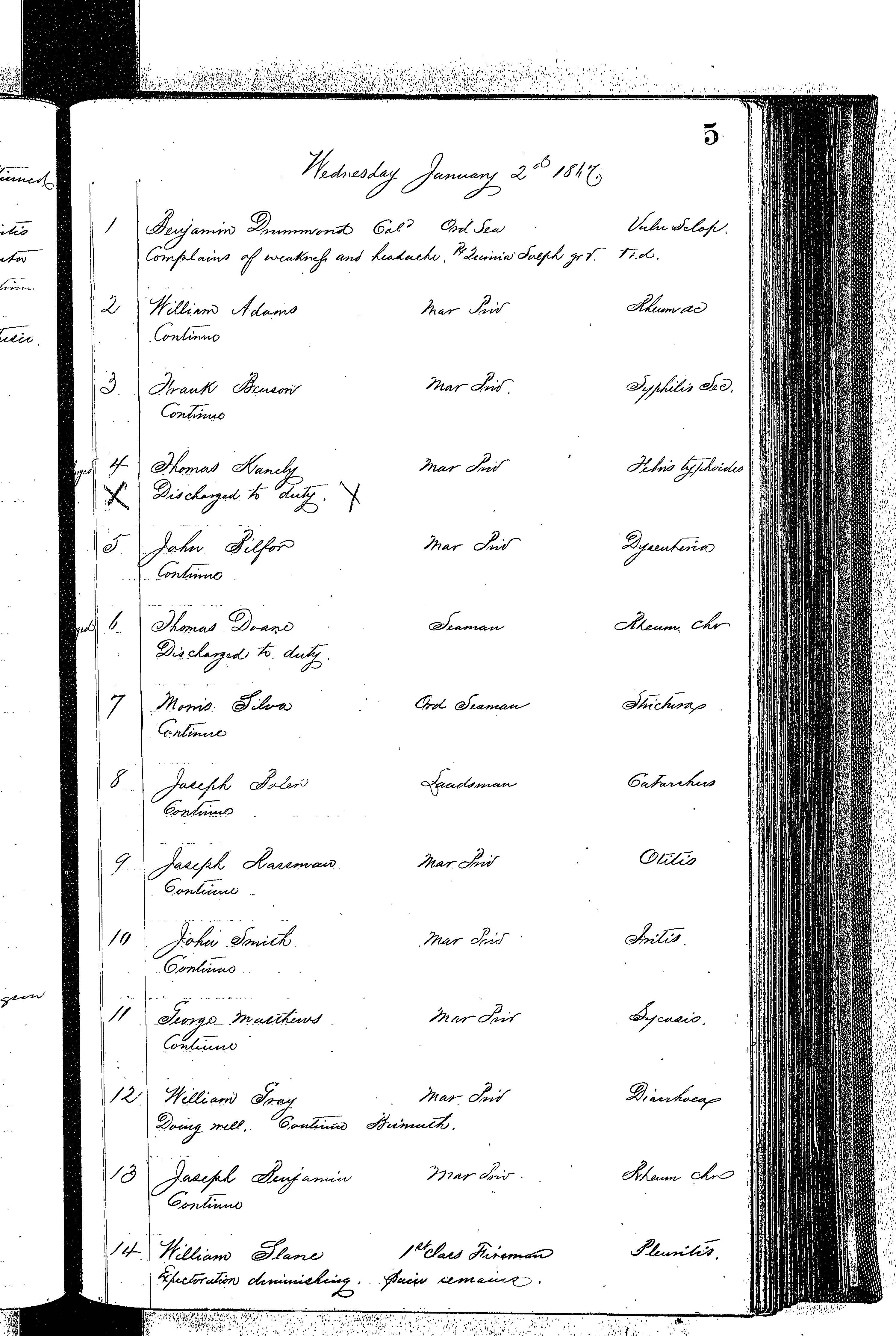 Patients in the Naval Hospital, Washington DC, on January 2, 1867, page 1 of 4, in the Medical Journal, October 1, 1866 to March 20, 1867