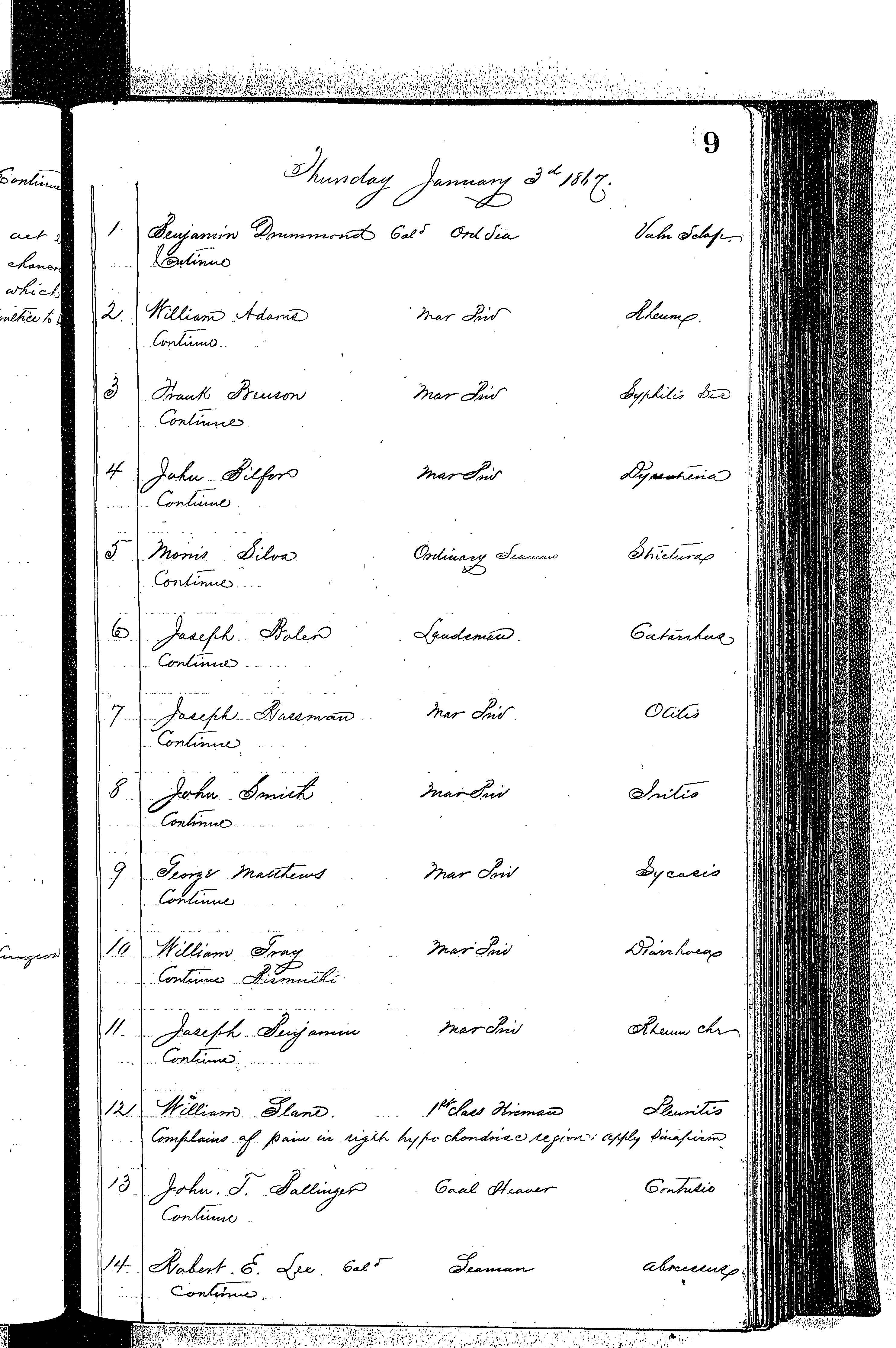 Patients in the Naval Hospital, Washington DC, on January 3, 1867, page 1 of 3, in the Medical Journal, October 1, 1866 to March 20, 1867