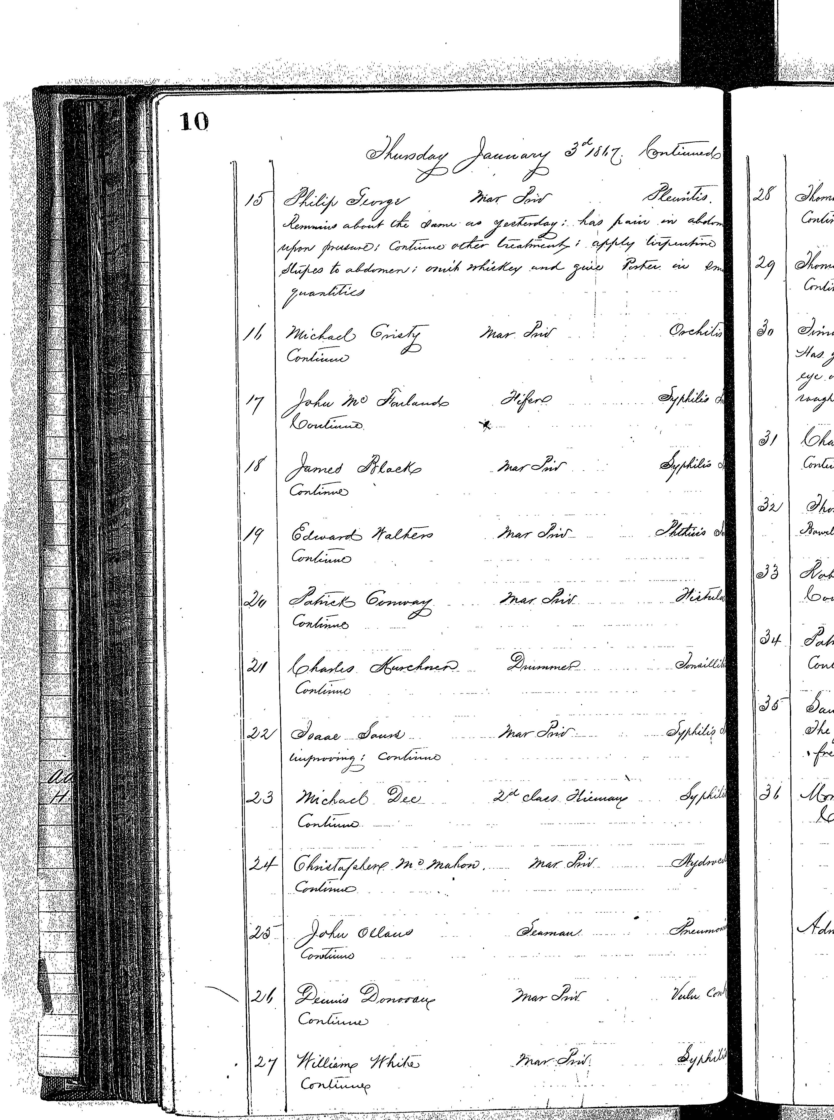 Patients in the Naval Hospital, Washington DC, on January 3, 1867, page 2 of 3, in the Medical Journal, October 1, 1866 to March 20, 1867