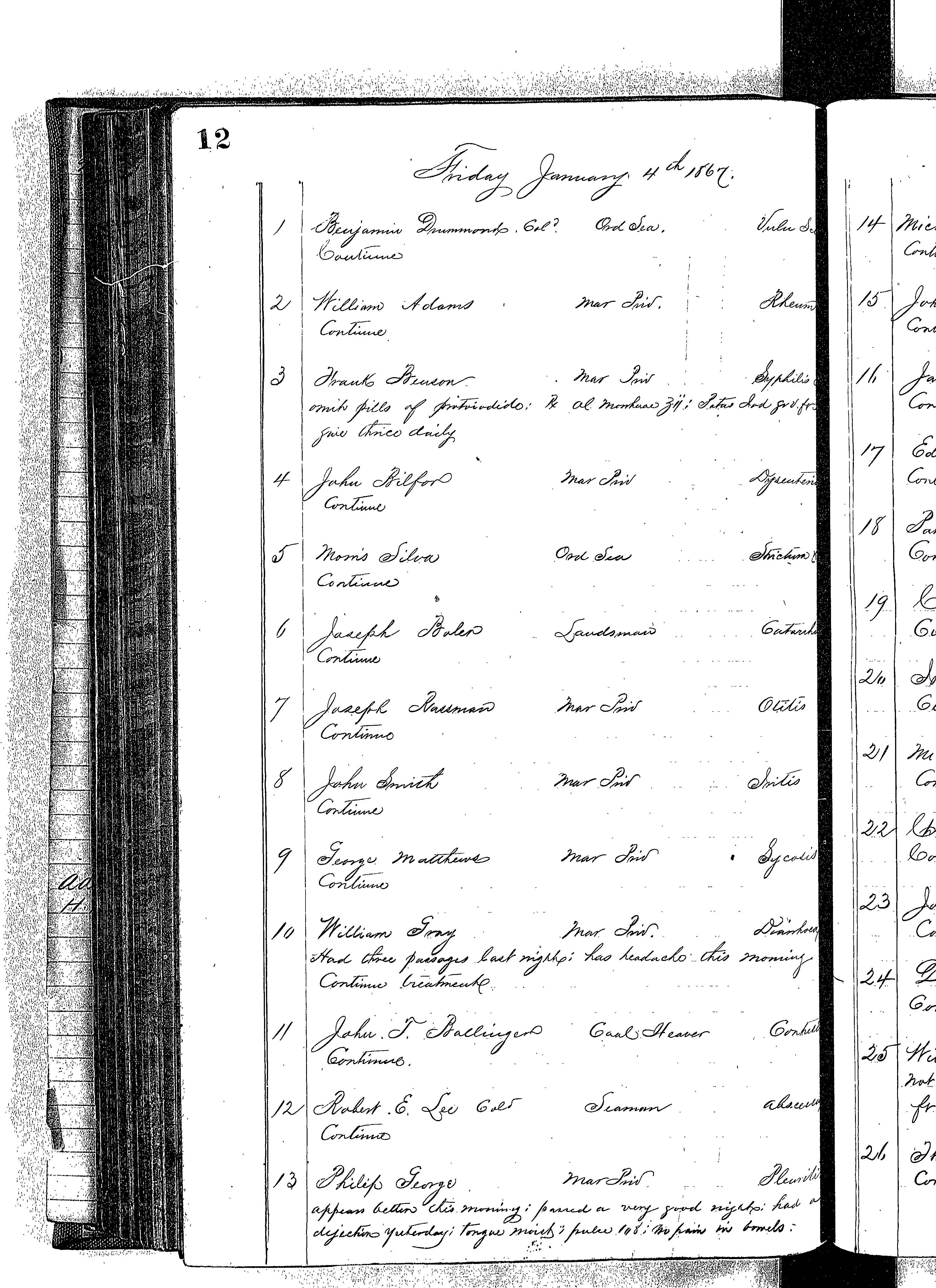 Patients in the Naval Hospital, Washington DC, on January 4, 1867, page 1 of 3, in the Medical Journal, October 1, 1866 to March 20, 1867