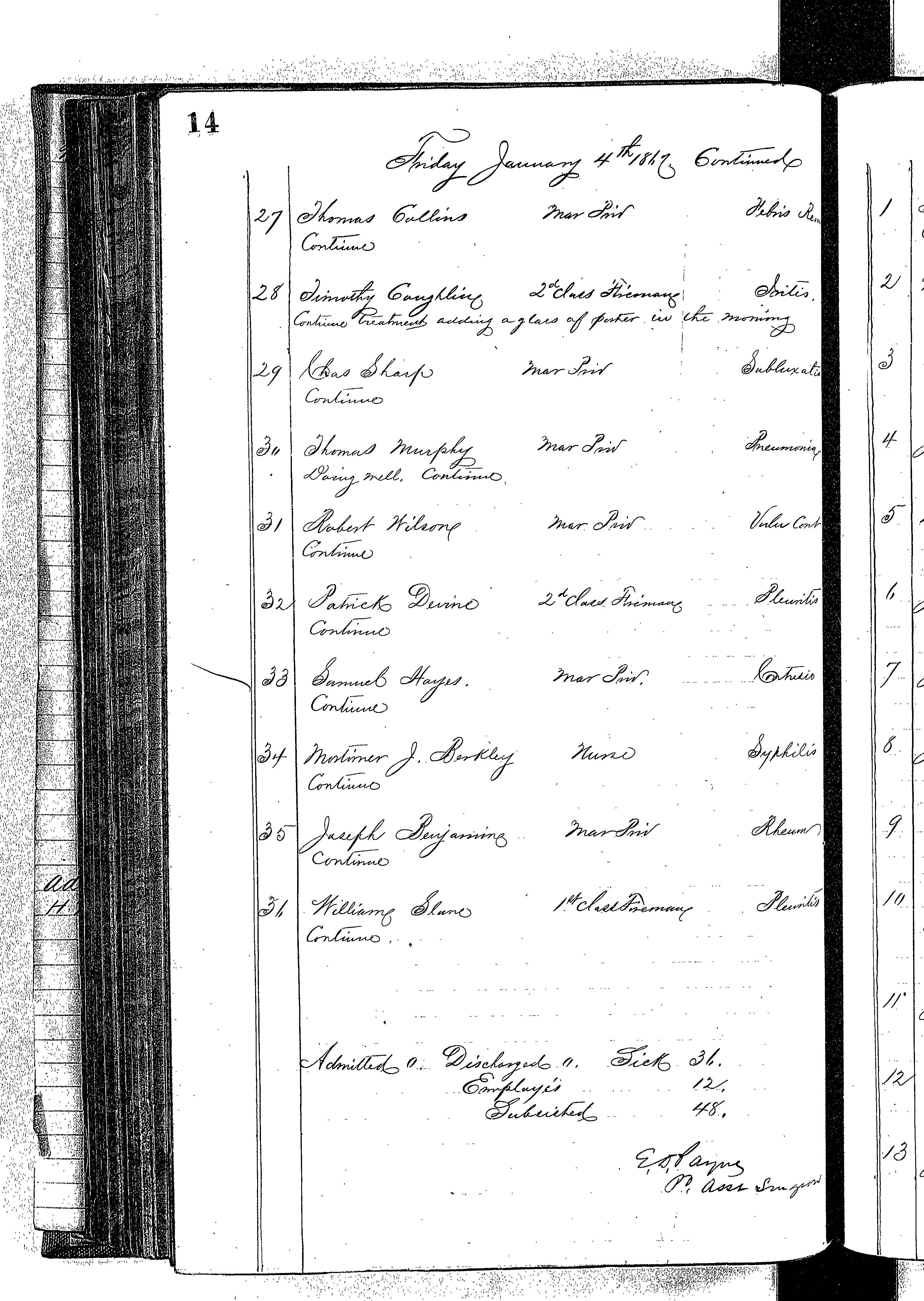 Patients in the Naval Hospital, Washington DC, on January 4, 1867, page 3 of 3, in the Medical Journal, October 1, 1866 to March 20, 1867