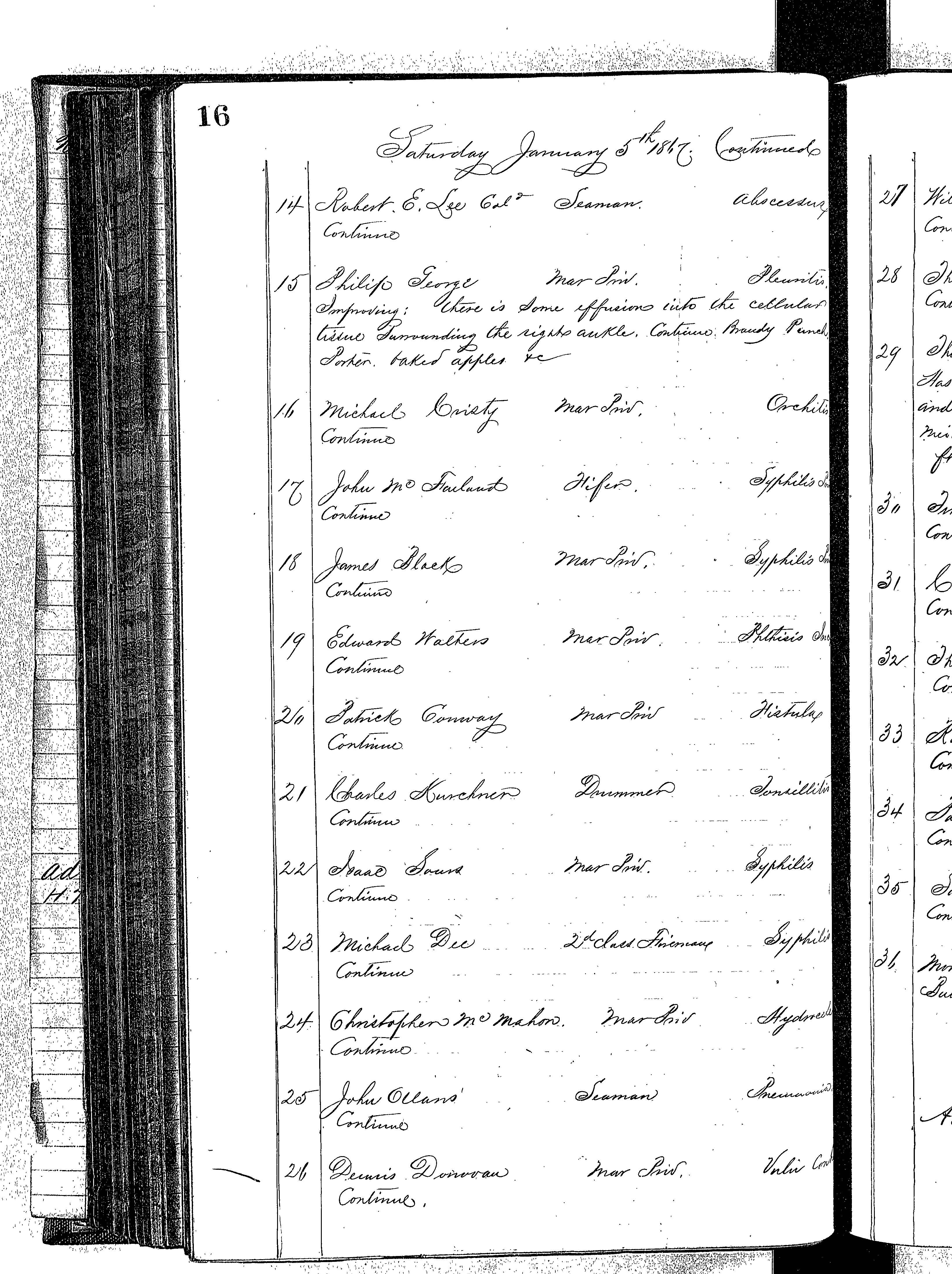 Patients in the Naval Hospital, Washington DC, on January 5, 1867, page 2 of 3, in the Medical Journal, October 1, 1866 to March 20, 1867