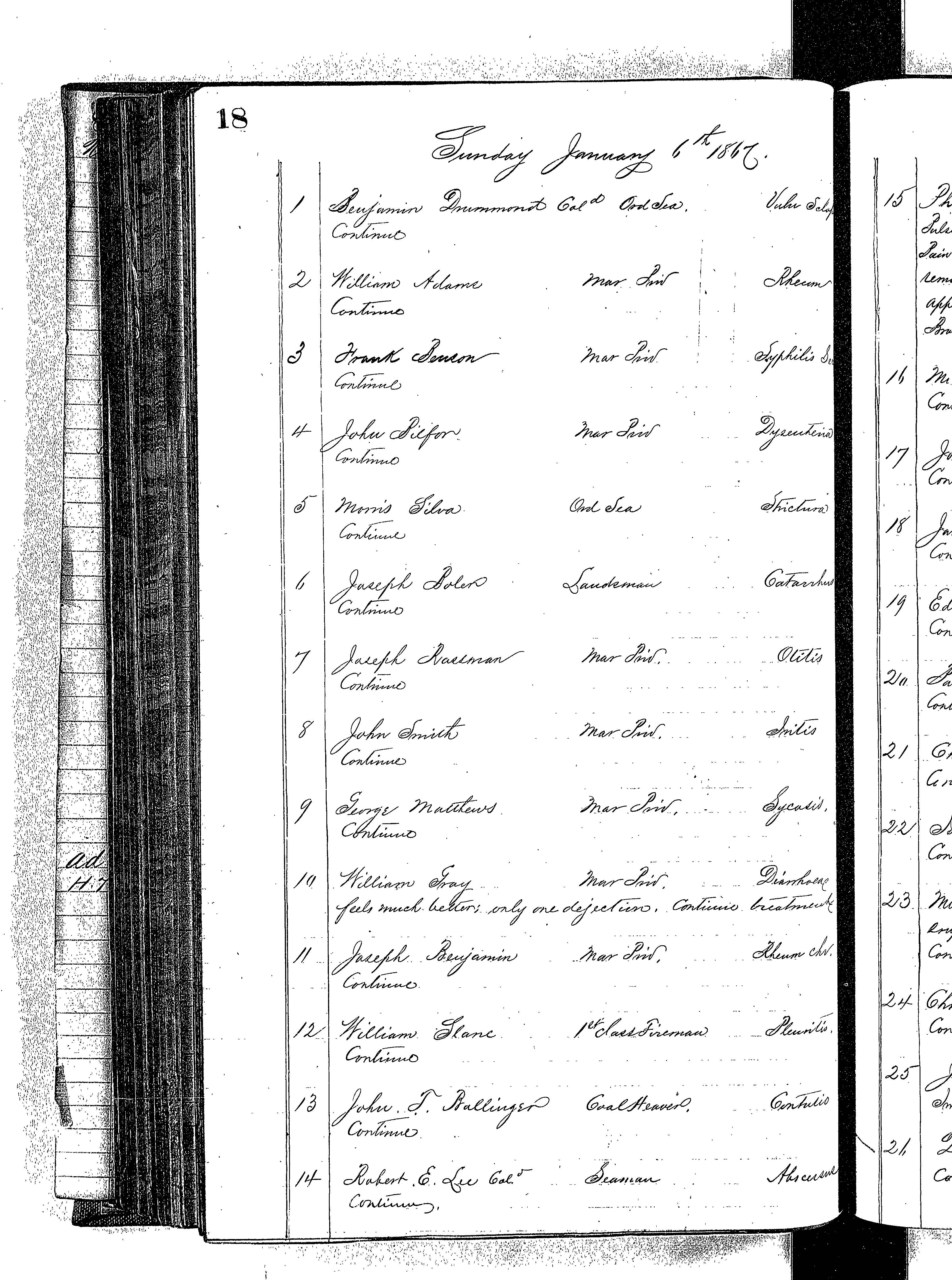 Patients in the Naval Hospital, Washington DC, on January 6, 1867, page 1 of 3, in the Medical Journal, October 1, 1866 to March 20, 1867