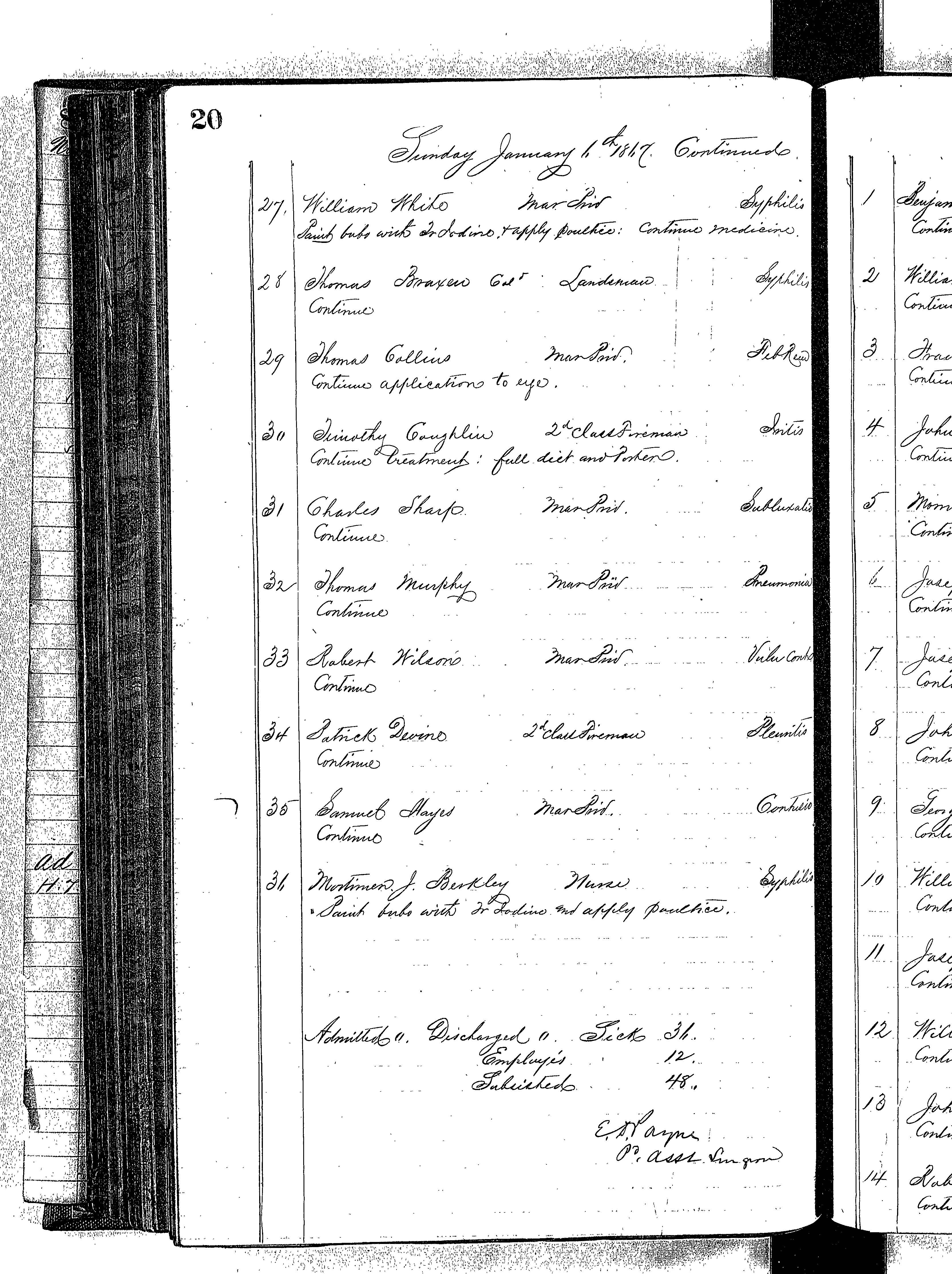 Patients in the Naval Hospital, Washington DC, on January 6, 1867, page 3 of 3, in the Medical Journal, October 1, 1866 to March 20, 1867