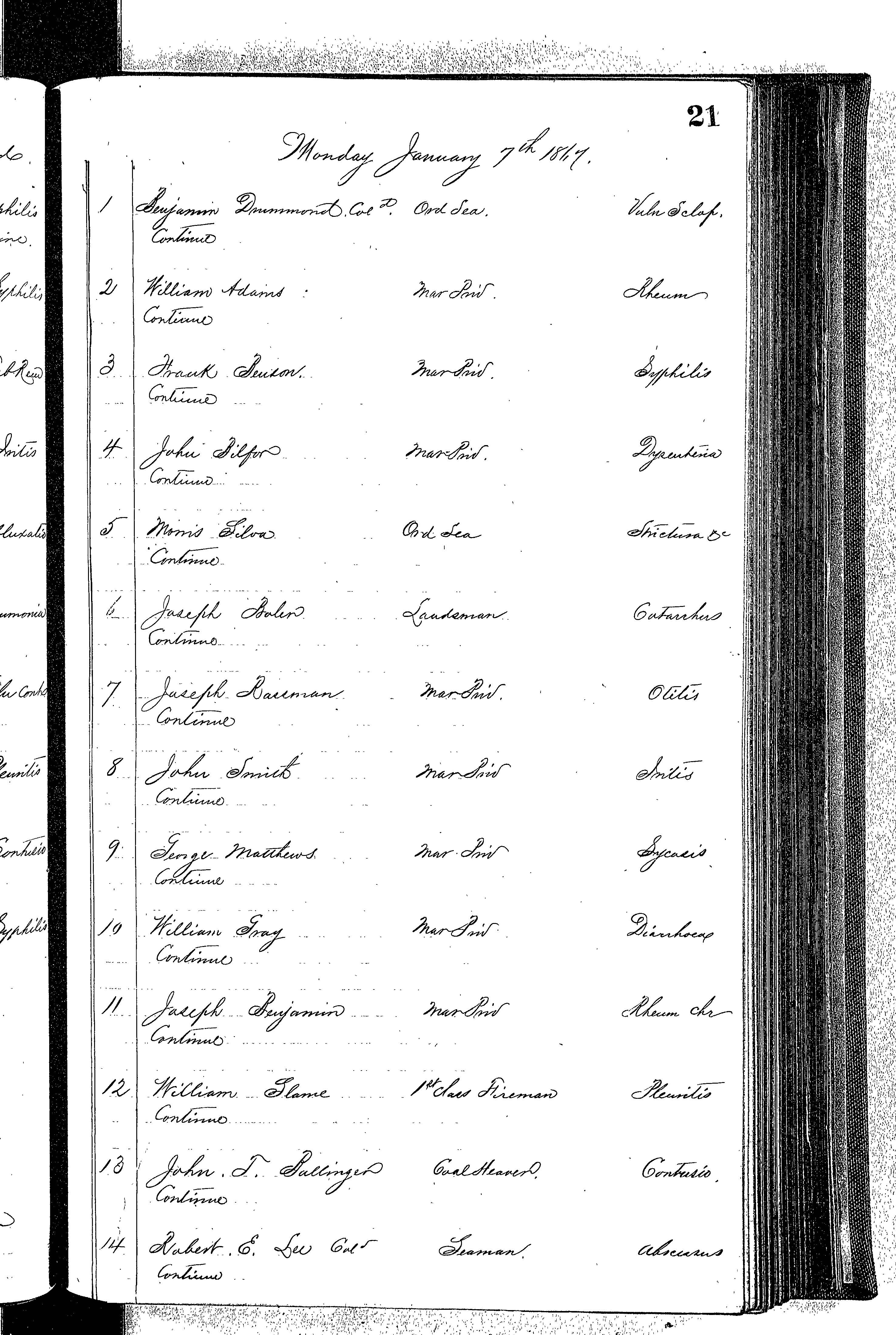 Patients in the Naval Hospital, Washington DC, on January 7, 1867, page 1 of 5, in the Medical Journal, October 1, 1866 to March 20, 1867