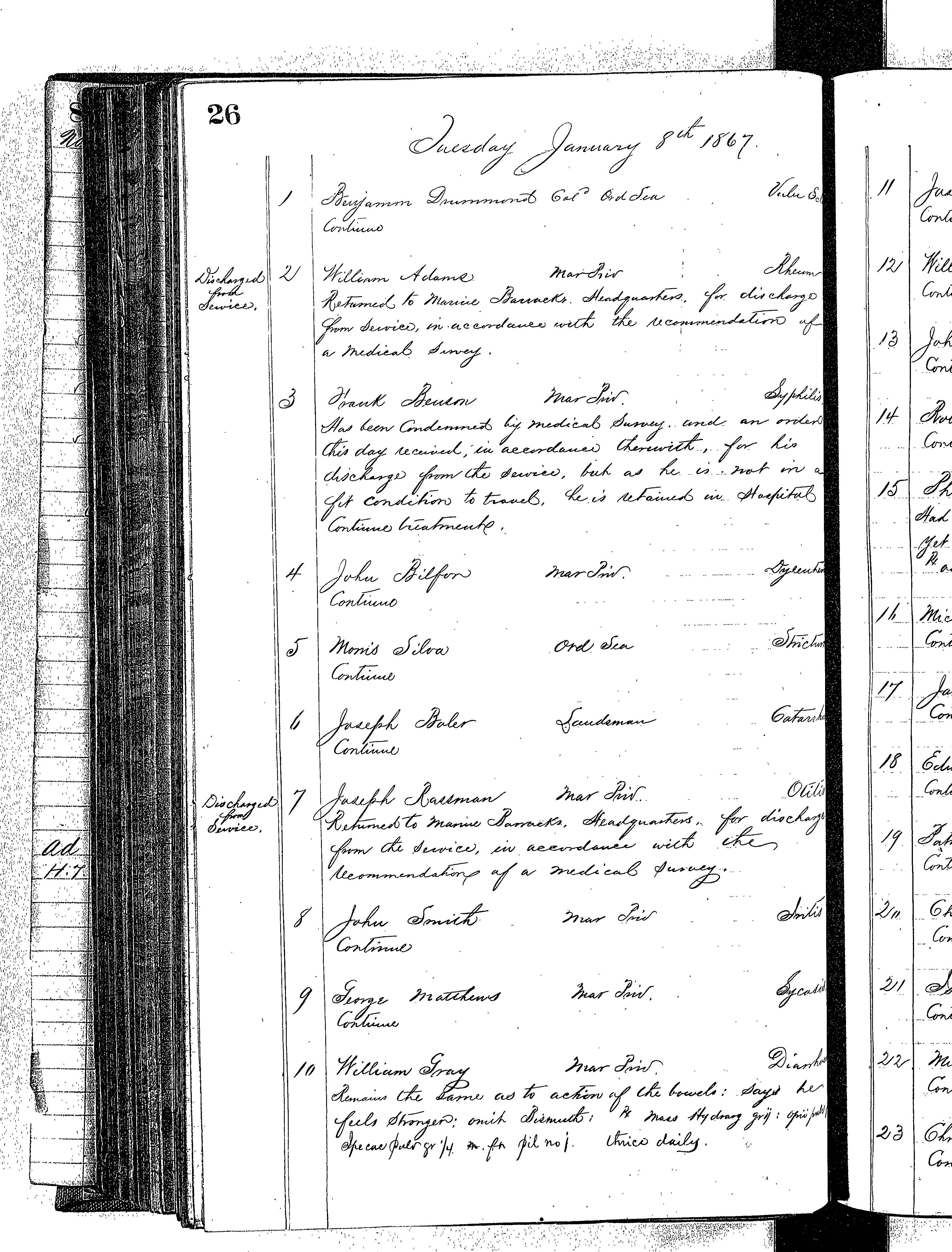 Patients in the Naval Hospital, Washington DC, on January 8, 1867, page 1 of 5, in the Medical Journal, October 1, 1866 to March 20, 1867