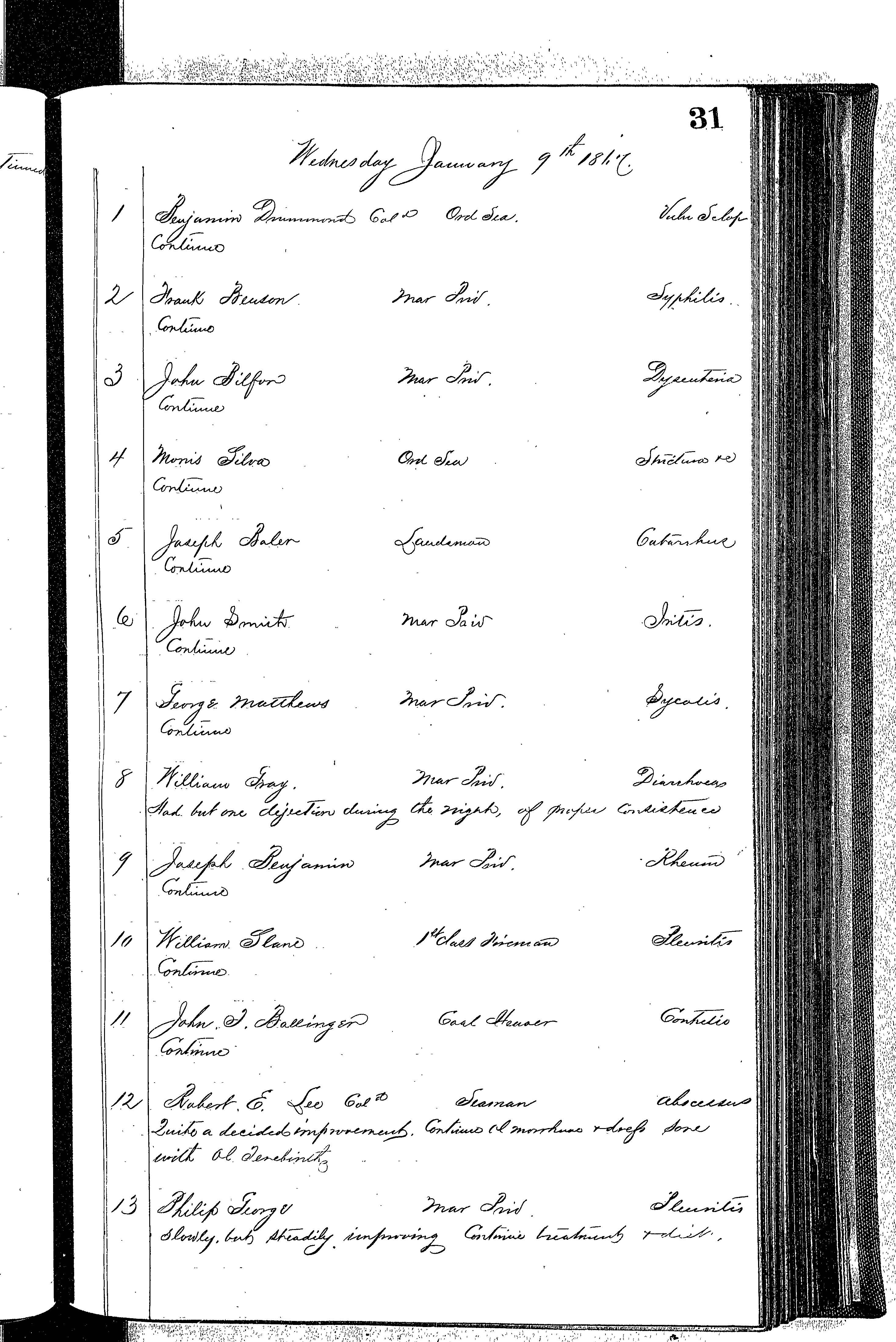 Patients in the Naval Hospital, Washington DC, on January 9, 1867, page 1 of 4, in the Medical Journal, October 1, 1866 to March 20, 1867