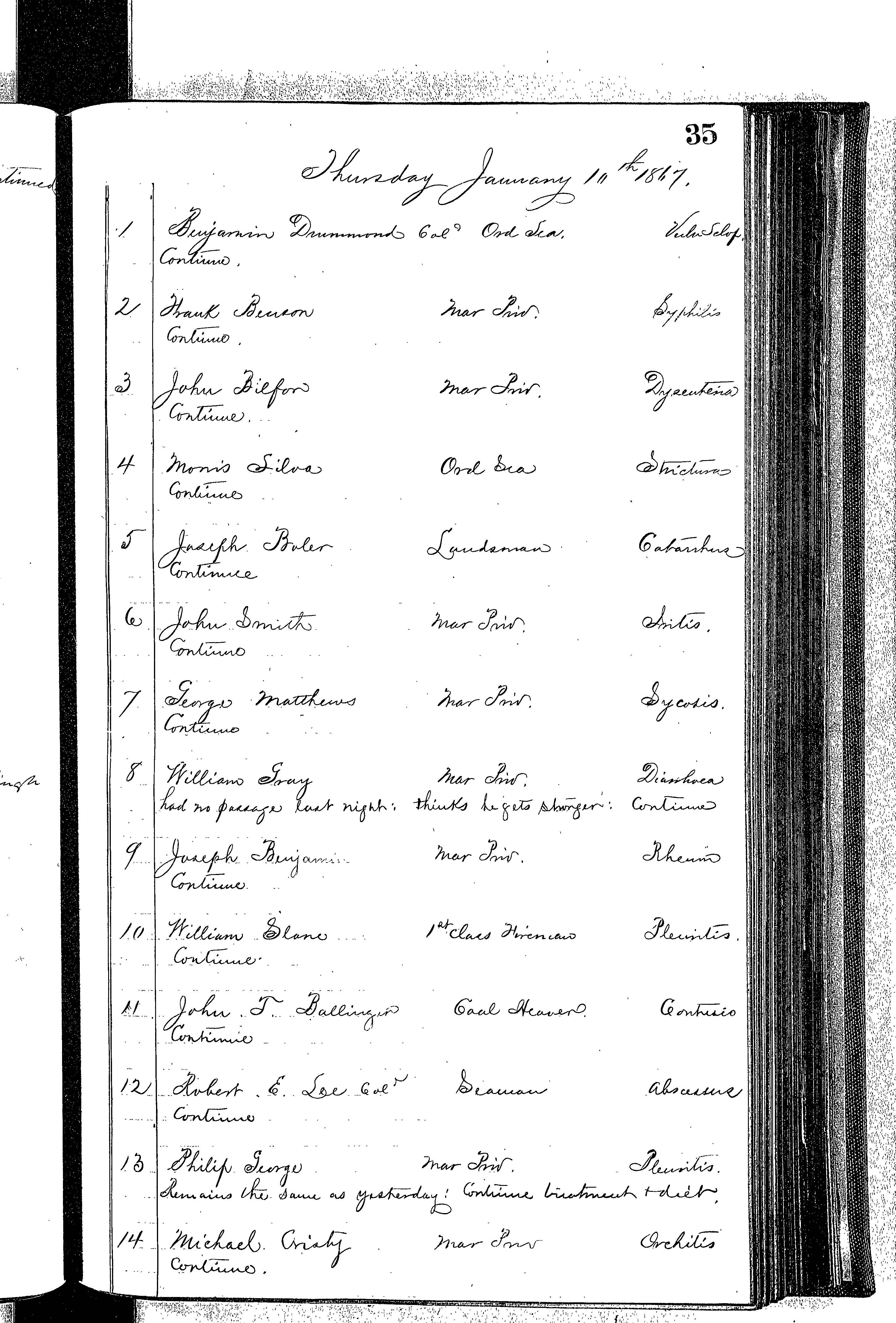 Patients in the Naval Hospital, Washington DC, on January 10, 1867, page 1 of 3, in the Medical Journal, October 1, 1866 to March 20, 1867