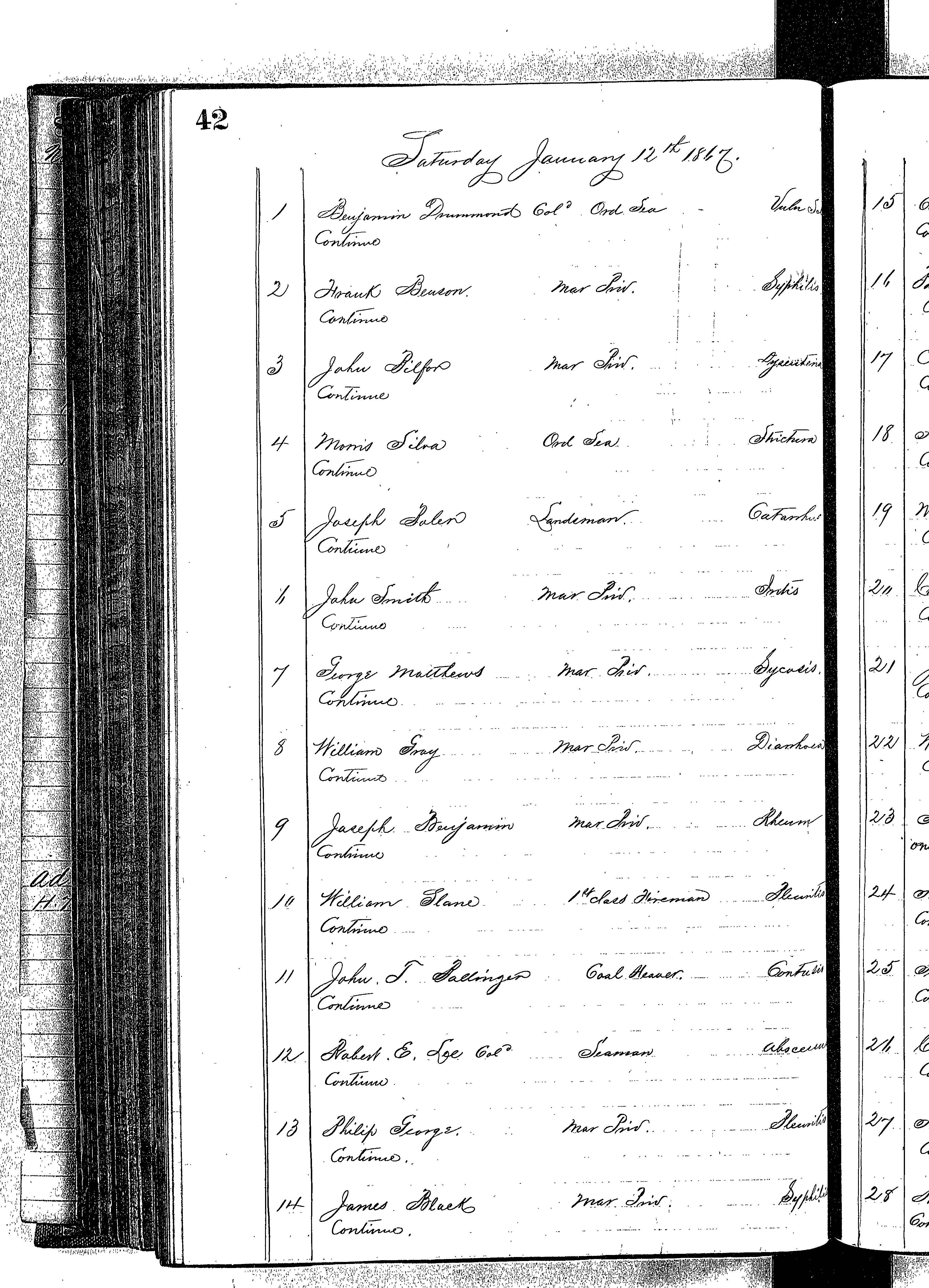 Patients in the Naval Hospital, Washington DC, on January 12, 1867, page 1 of 4, in the Medical Journal, October 1, 1866 to March 20, 1867