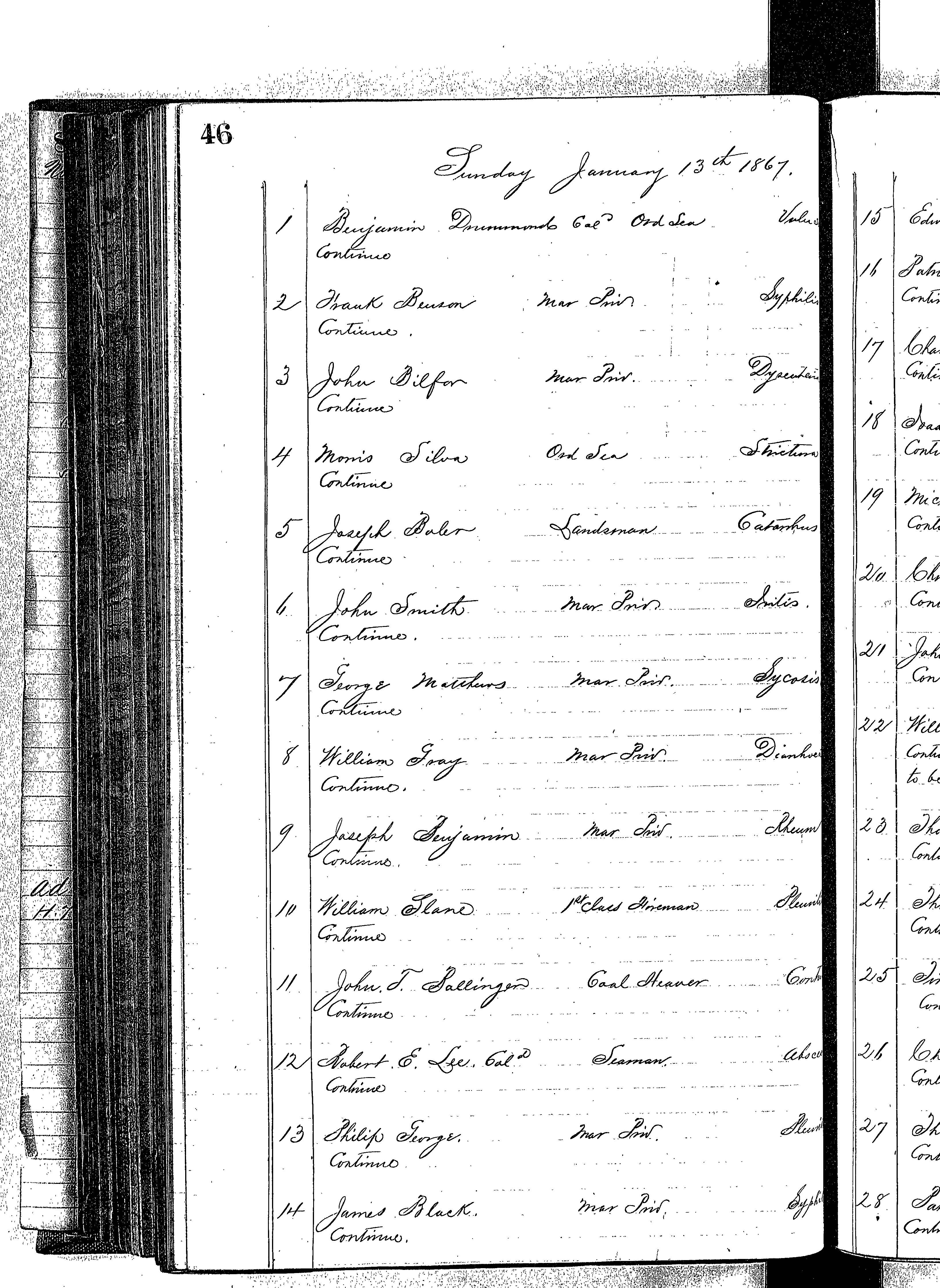 Patients in the Naval Hospital, Washington DC, on January 13, 1867, page 1 of 3, in the Medical Journal, October 1, 1866 to March 20, 1867