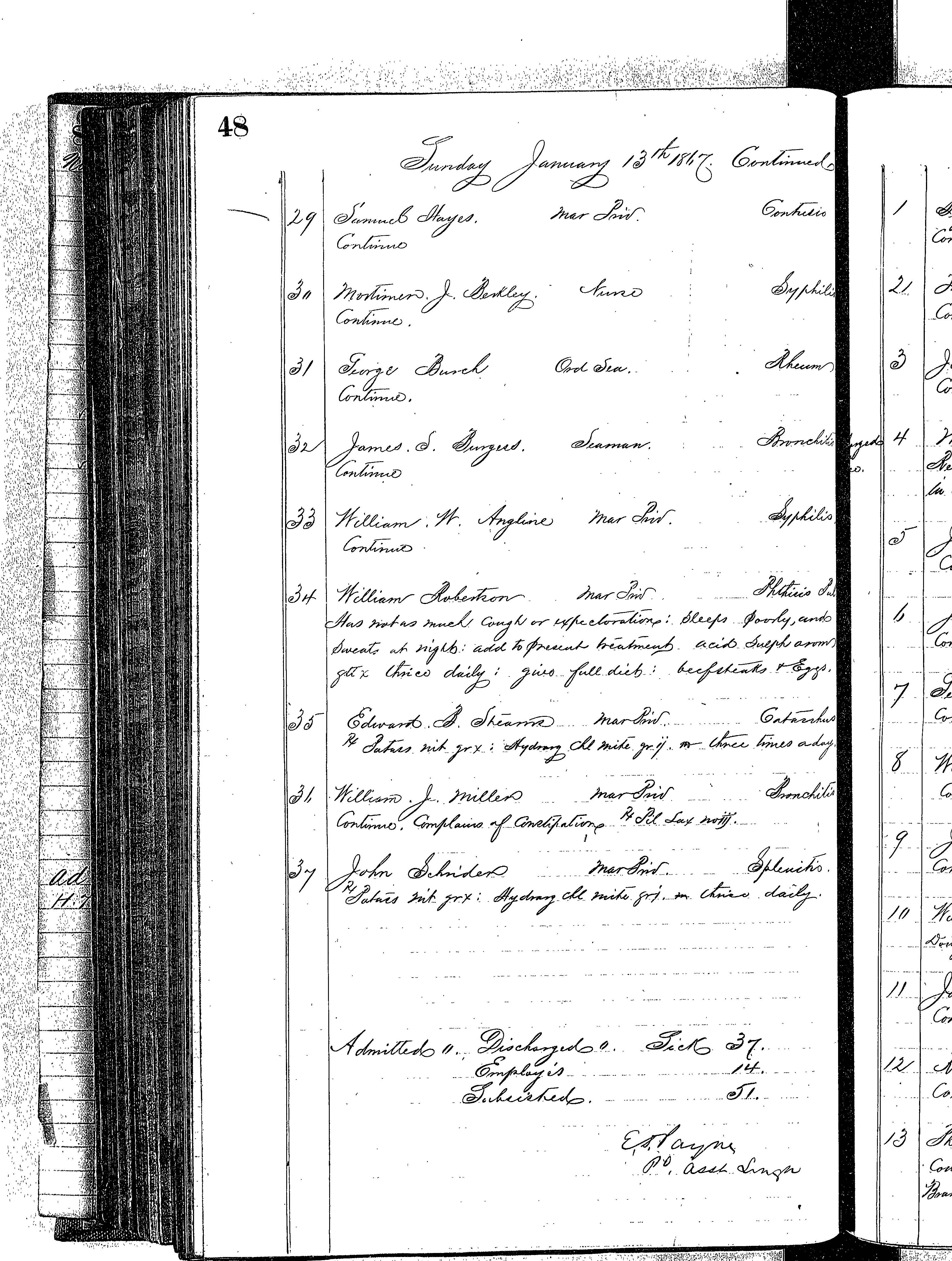 Patients in the Naval Hospital, Washington DC, on January 13, 1867, page 3 of 3, in the Medical Journal, October 1, 1866 to March 20, 1867