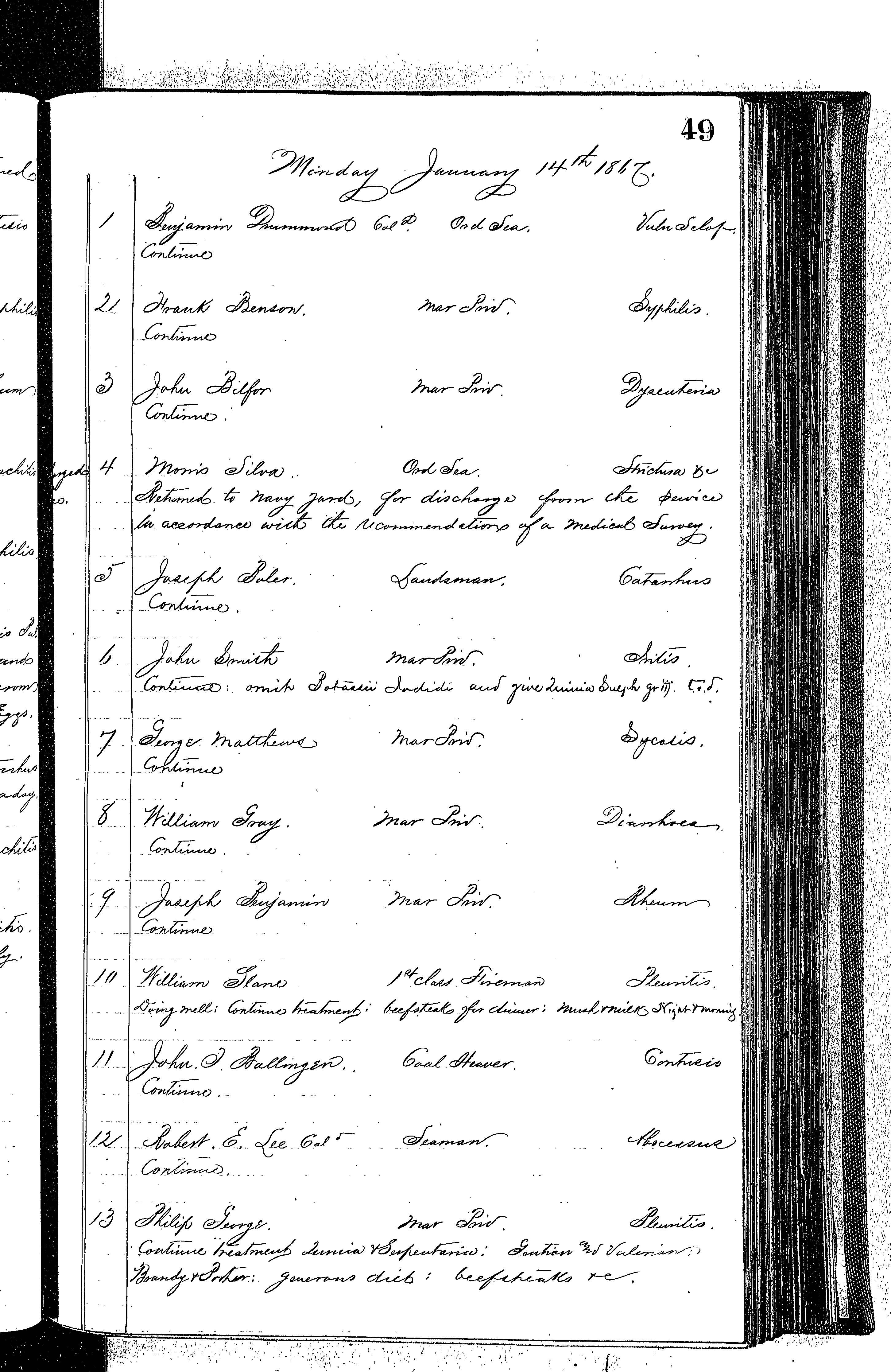 Patients in the Naval Hospital, Washington DC, on January 14, 1867, page 1 of 3, in the Medical Journal, October 1, 1866 to March 20, 1867