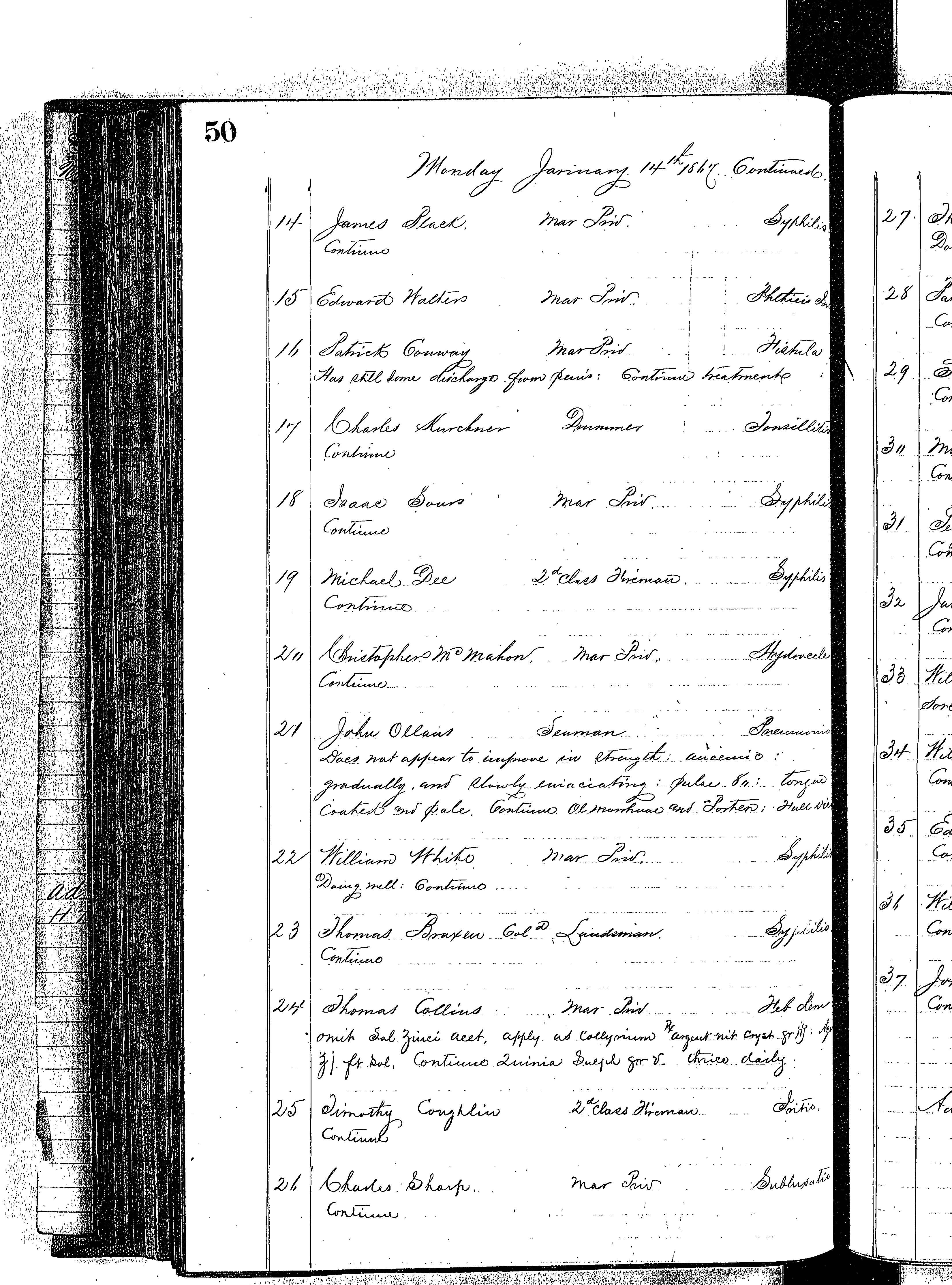 Patients in the Naval Hospital, Washington DC, on January 14, 1867, page 2 of 3, in the Medical Journal, October 1, 1866 to March 20, 1867