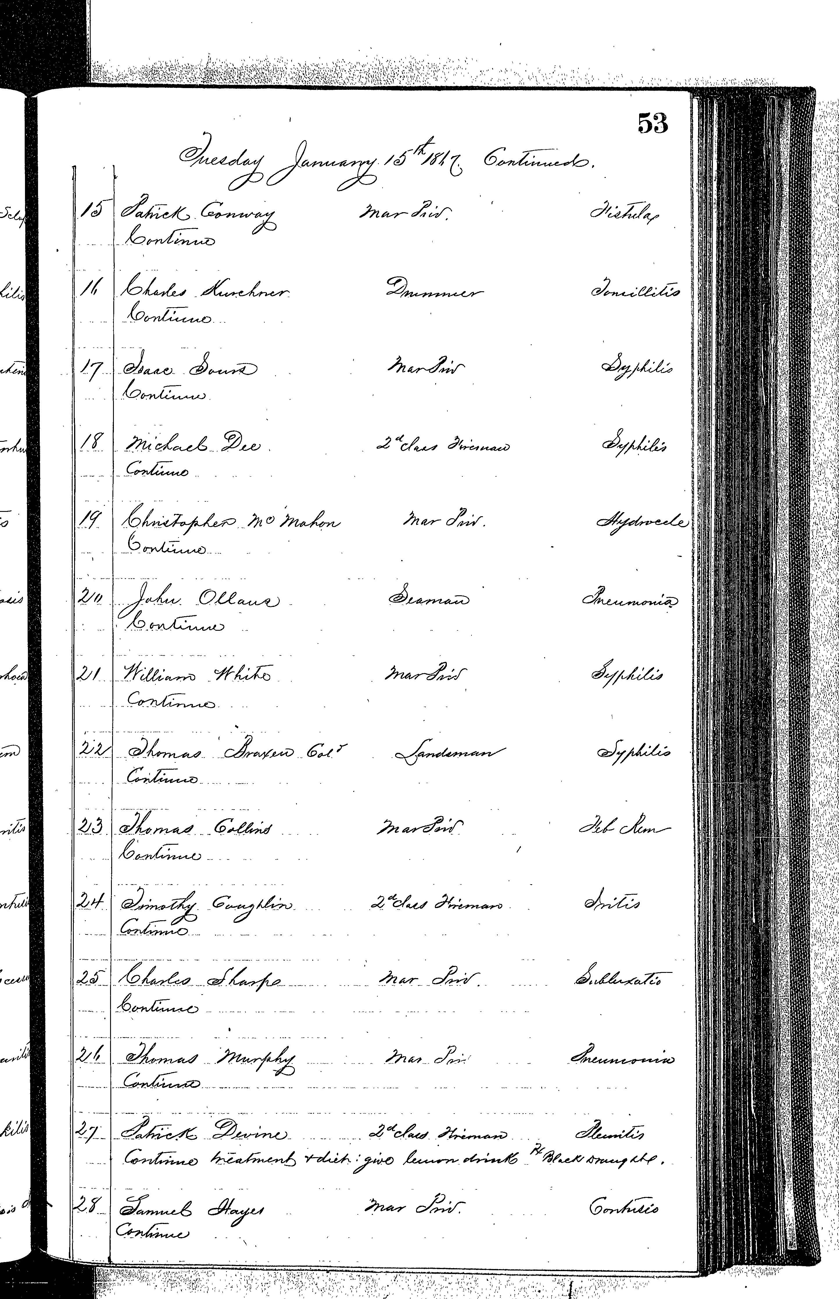 Patients in the Naval Hospital, Washington DC, on January 15, 1867, page 2 of 3, in the Medical Journal, October 1, 1866 to March 20, 1867