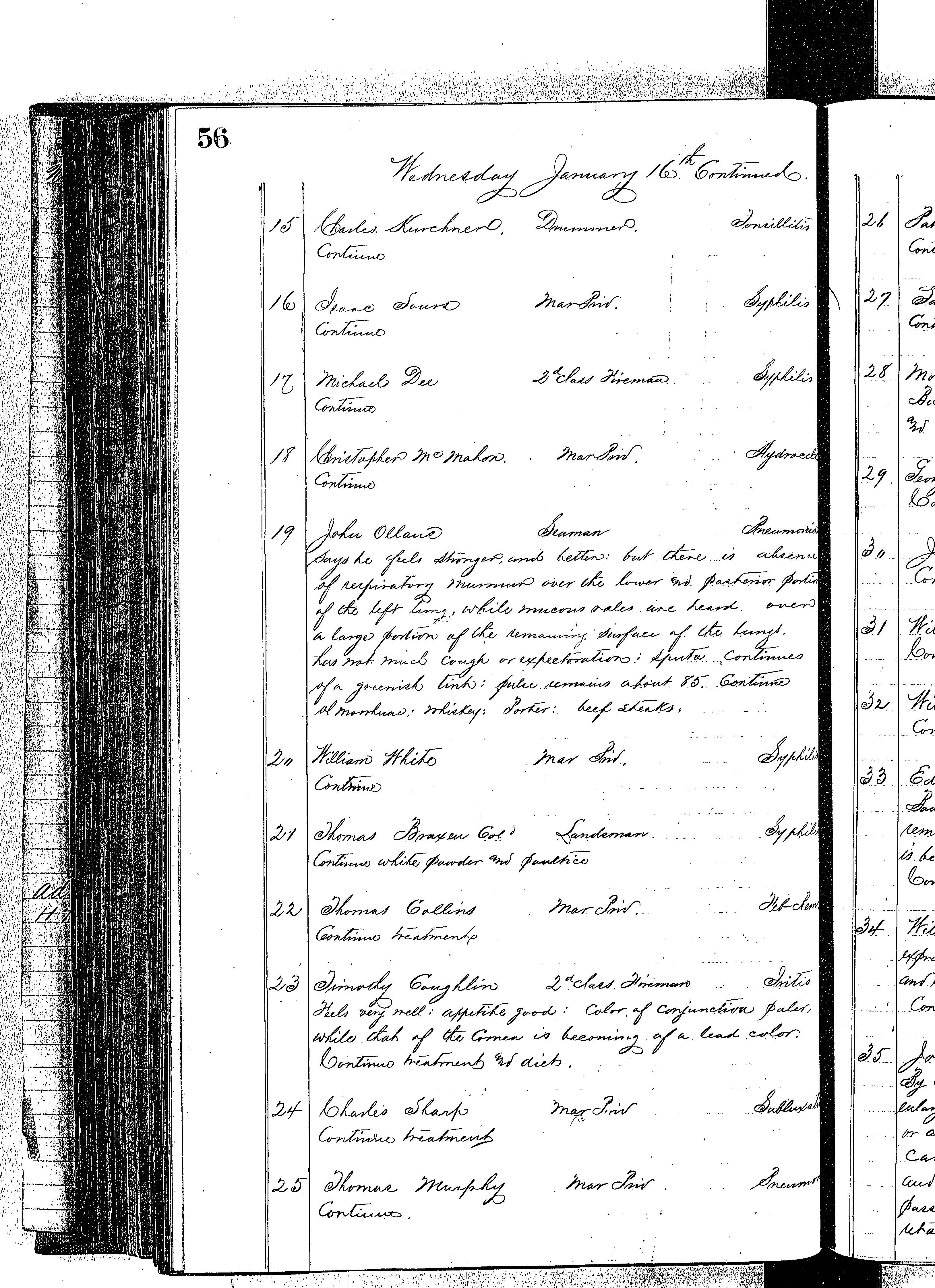 Patients in the Naval Hospital, Washington DC, on January 16, 1867 - Page 2 of 4, in the Medical Journal, October 1, 1866 to March 20, 1867