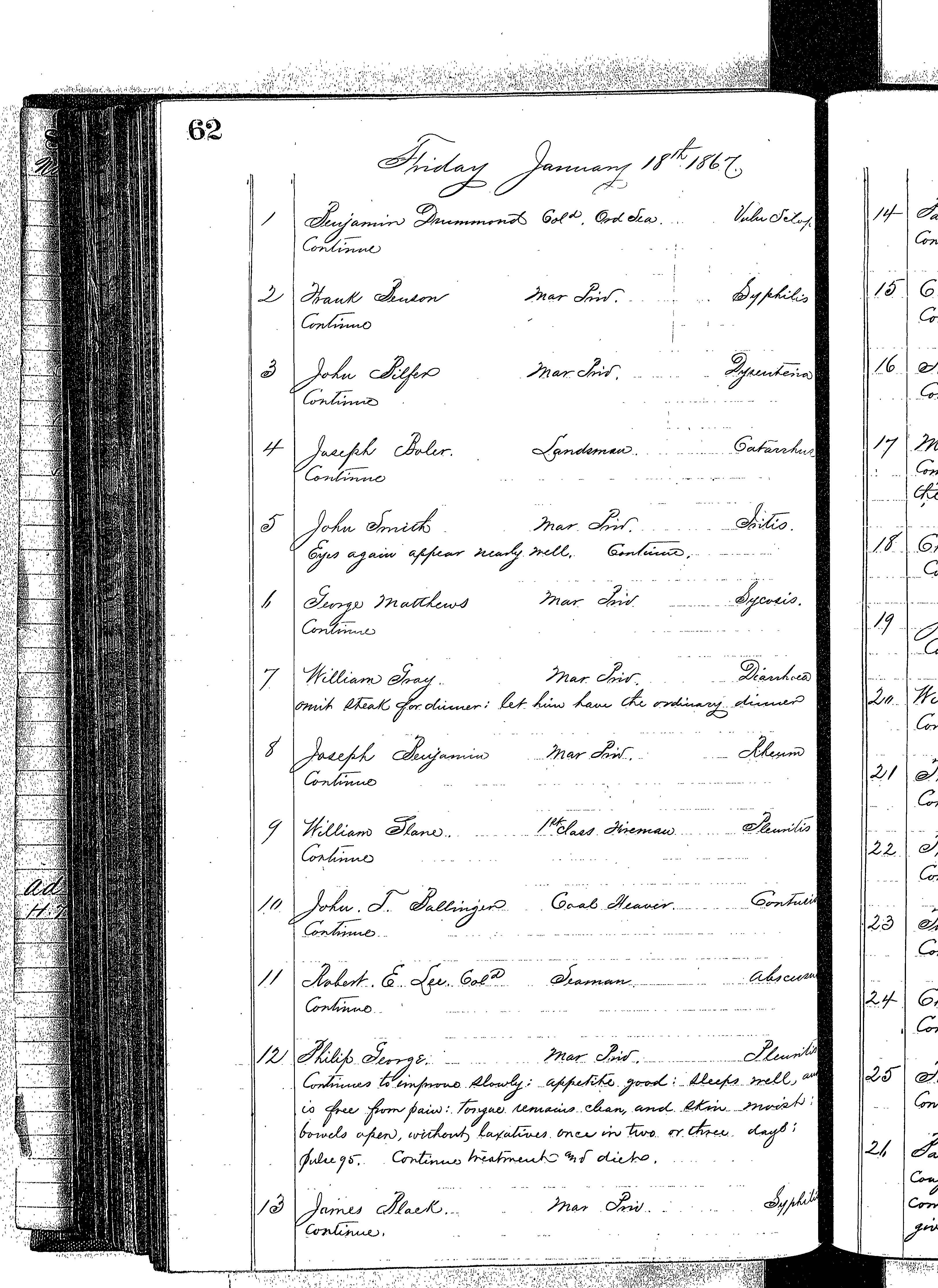 Patients in the Naval Hospital, Washington DC, on January 18, 1867 - Page 1 of 3, in the Medical Journal, October 1, 1866 to March 20, 1867