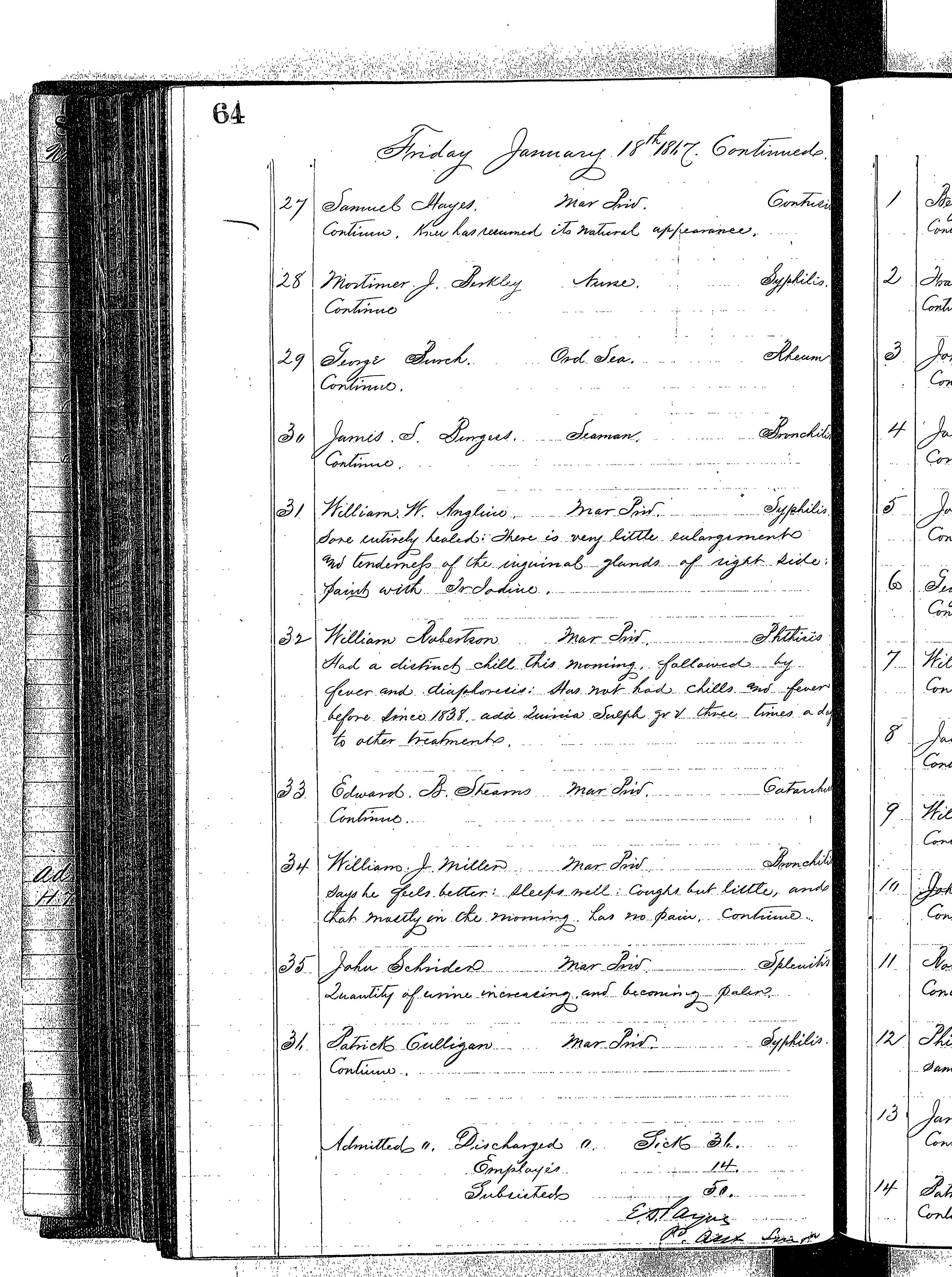 Patients in the Naval Hospital, Washington DC, on January 18, 1867 - Page 3 of 3, in the Medical Journal, October 1, 1866 to March 20, 1867