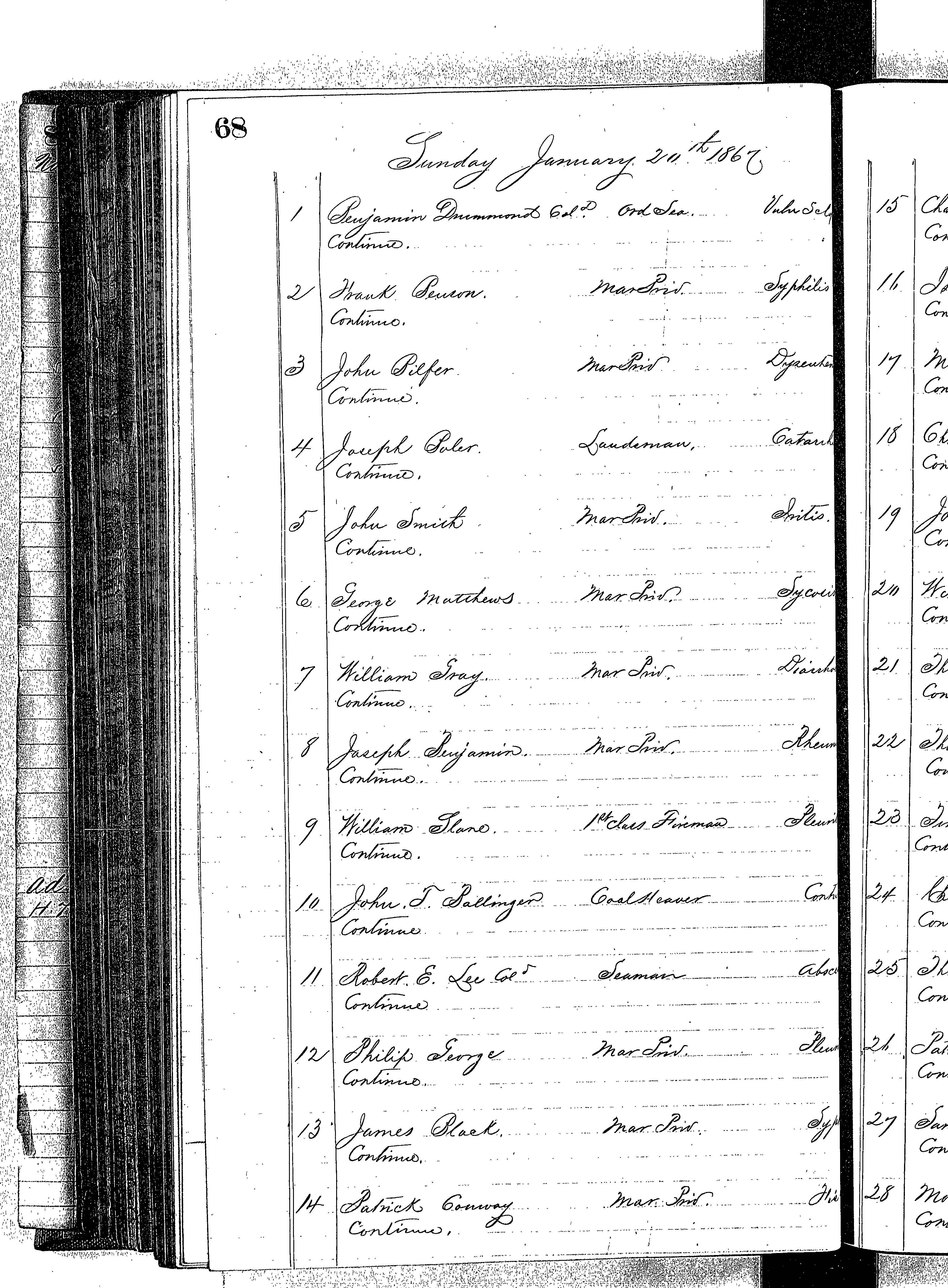 Patients in the Naval Hospital, Washington DC, on January 20, 1867 - Page 1 of 3, in the Medical Journal, October 1, 1866 to March 20, 1867