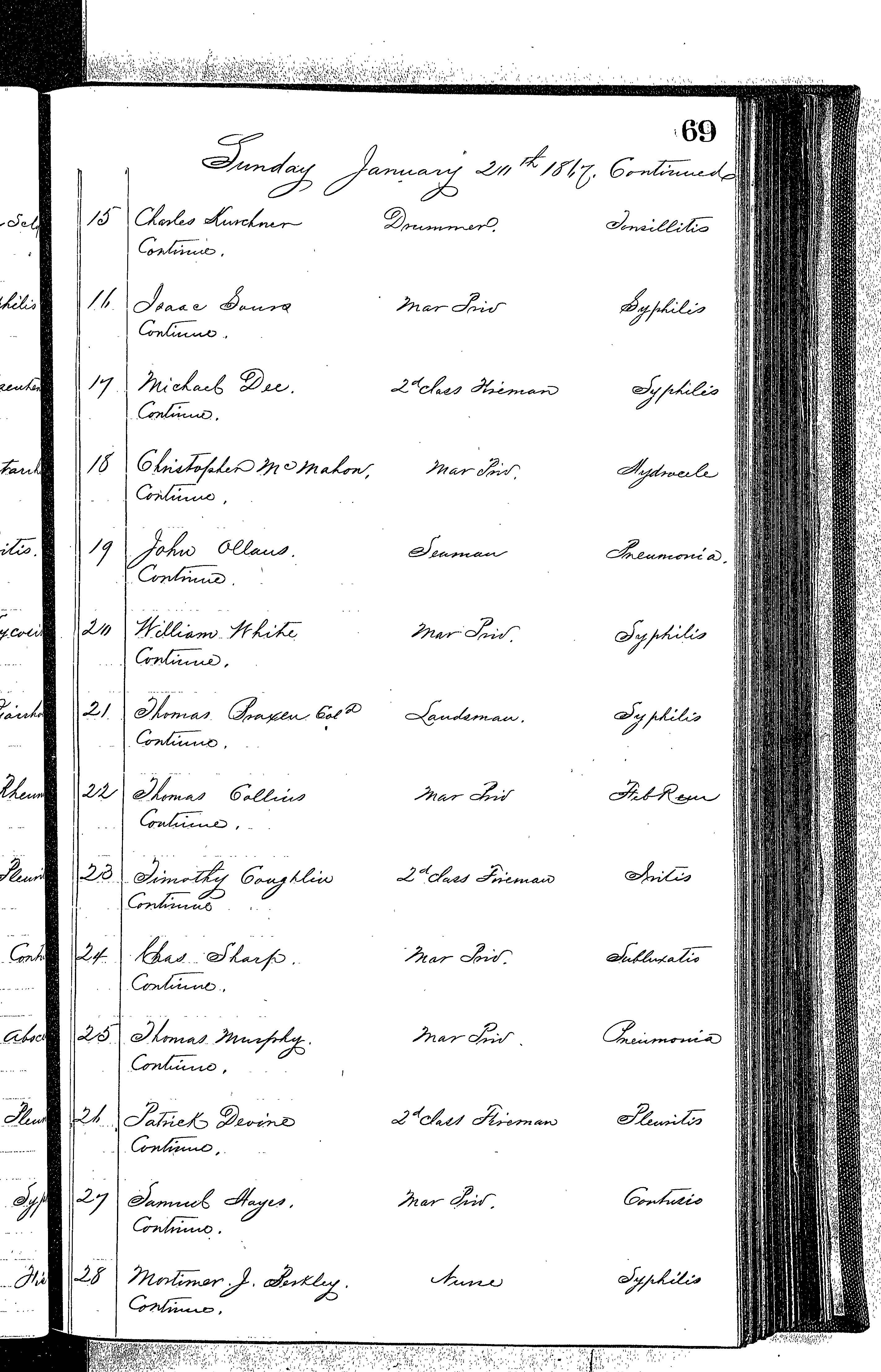 Patients in the Naval Hospital, Washington DC, on January 20, 1867 - Page 2 of 3, in the Medical Journal, October 1, 1866 to March 20, 1867