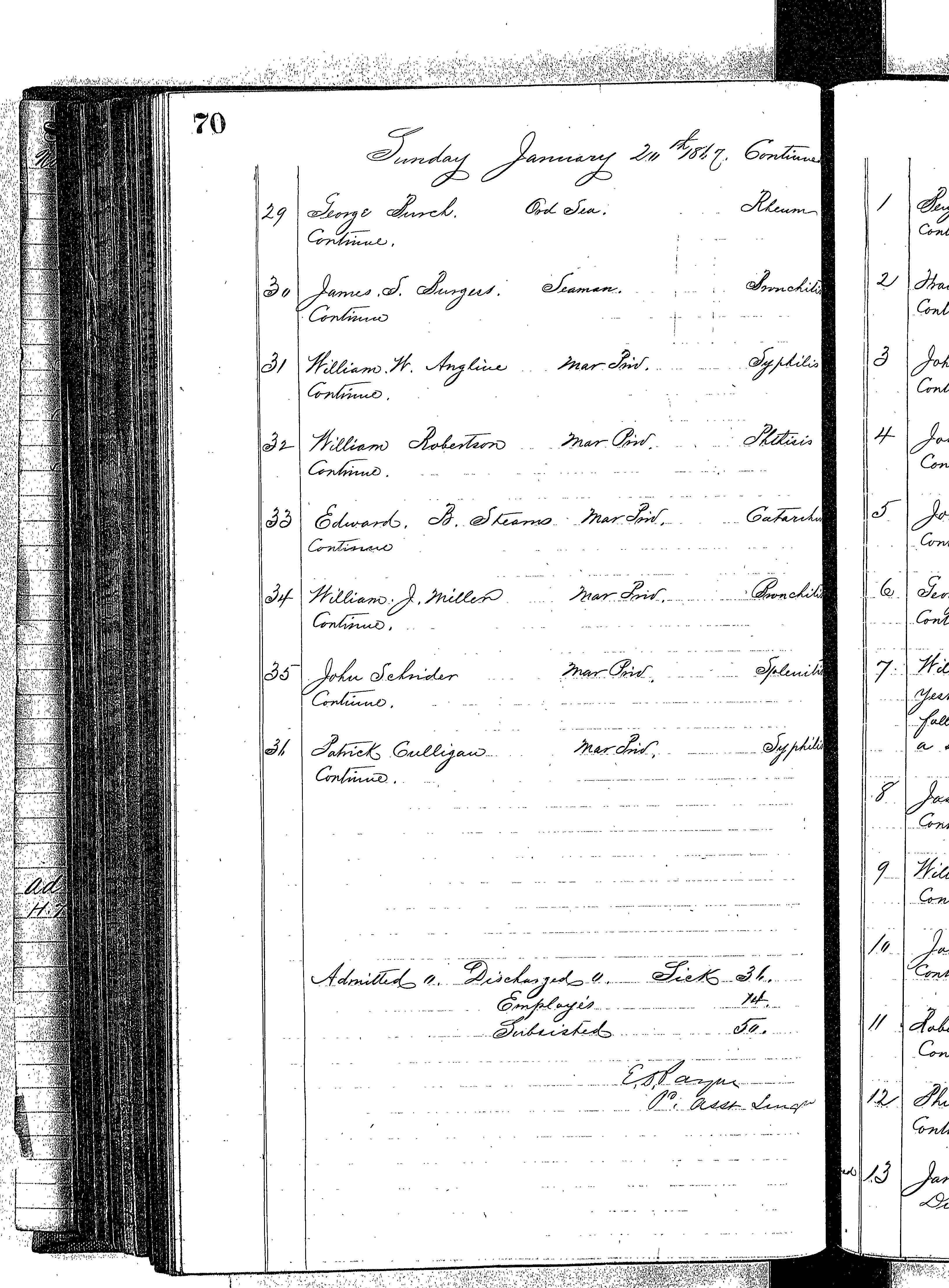 Patients in the Naval Hospital, Washington DC, on January 20, 1867 - Page 3 of 3, in the Medical Journal, October 1, 1866 to March 20, 1867