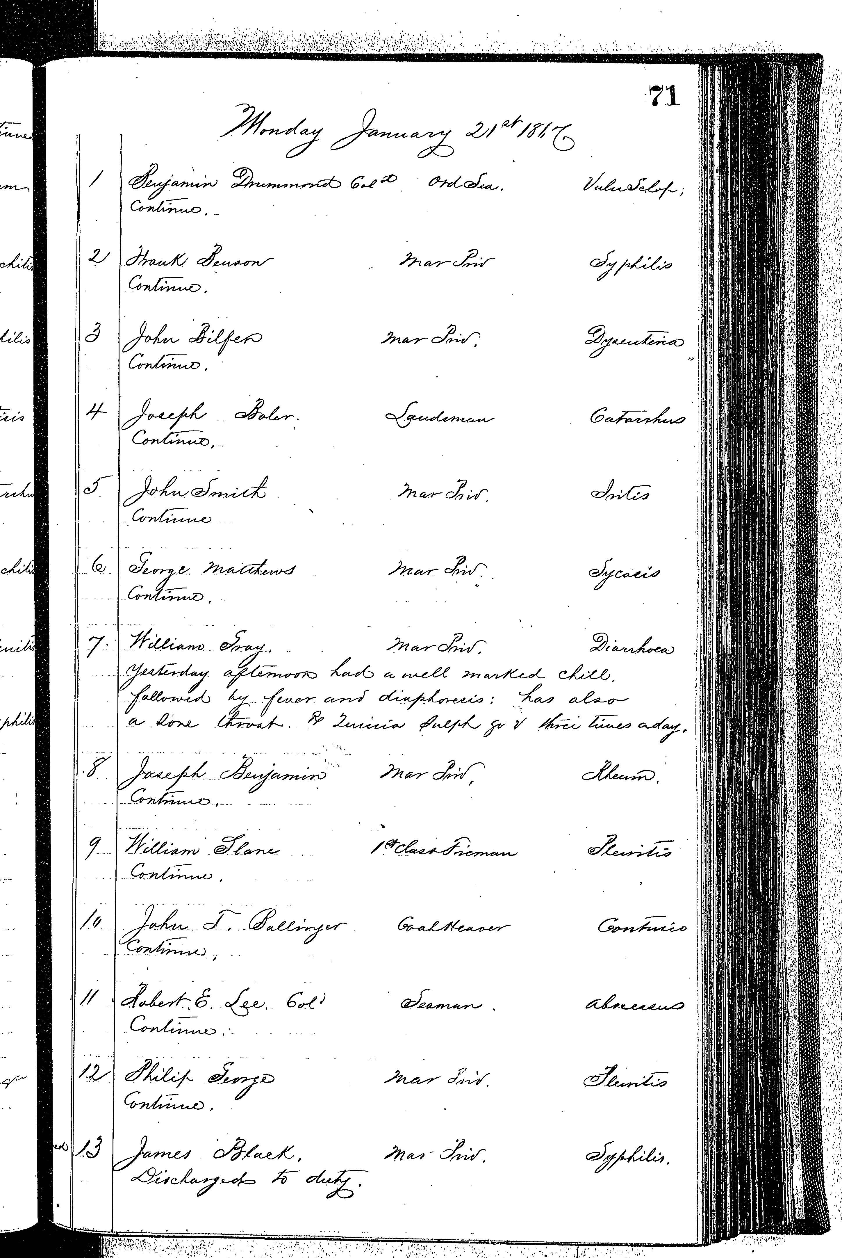 Patients in the Naval Hospital, Washington DC, on January 21, 1867 - Page 1 of 4, in the Medical Journal, October 1, 1866 to March 20, 1867