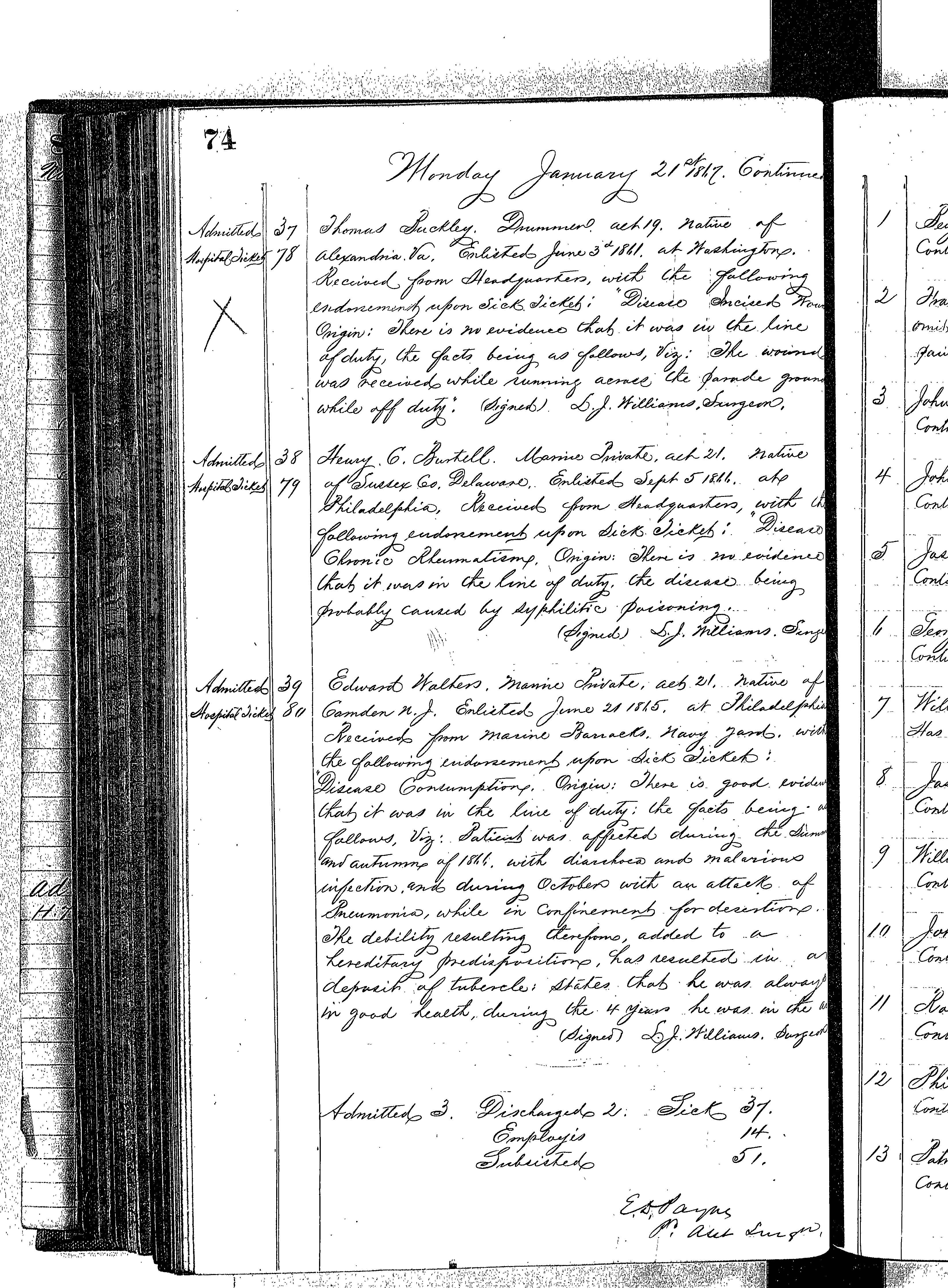 Patients in the Naval Hospital, Washington DC, on January 21, 1867 - Page 4 of 4, in the Medical Journal, October 1, 1866 to March 20, 1867