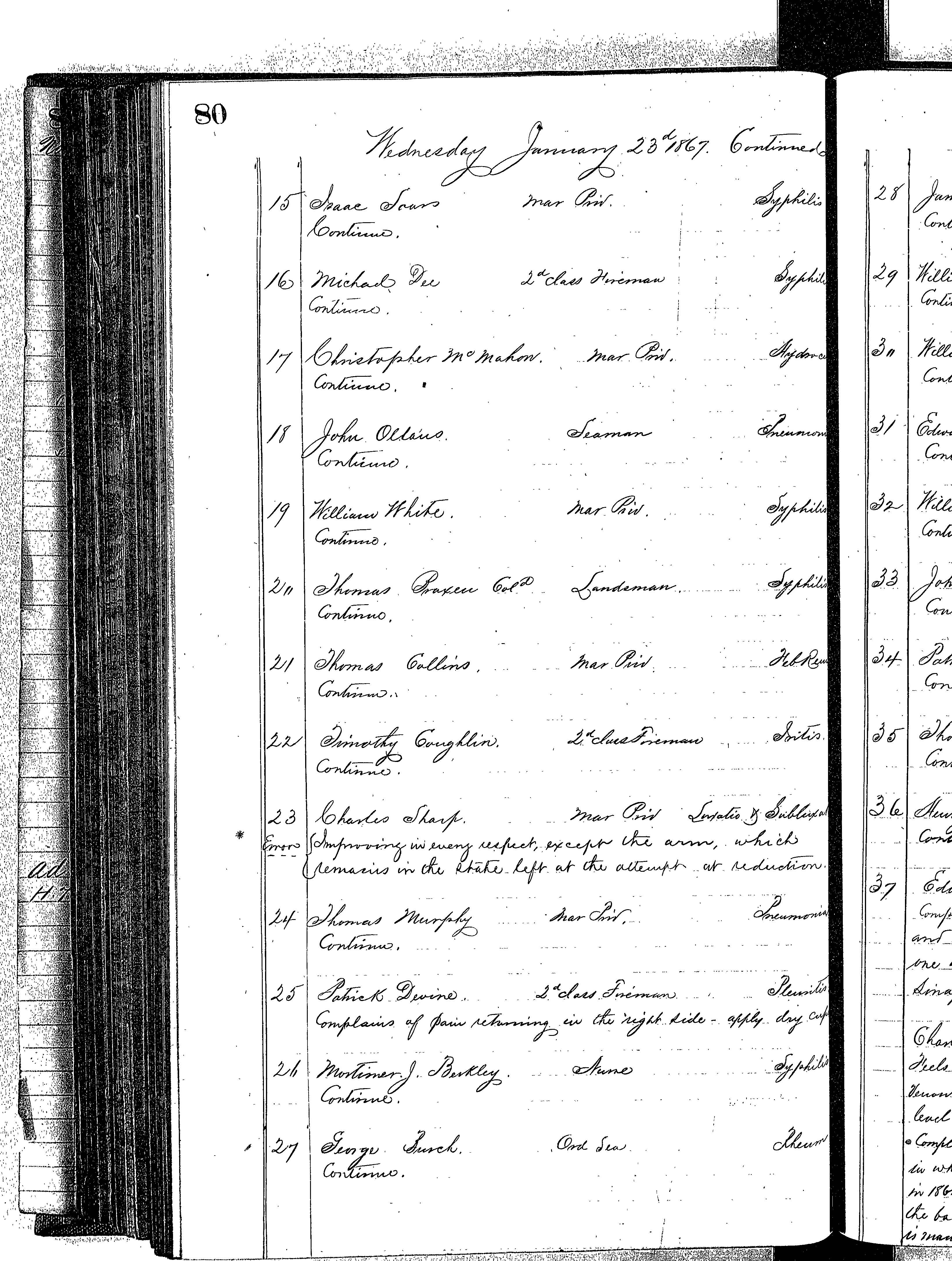 Patients in the Naval Hospital, Washington DC, on January 23, 1867 - Page 2 of 5, in the Medical Journal, October 1, 1866 to March 20, 1867