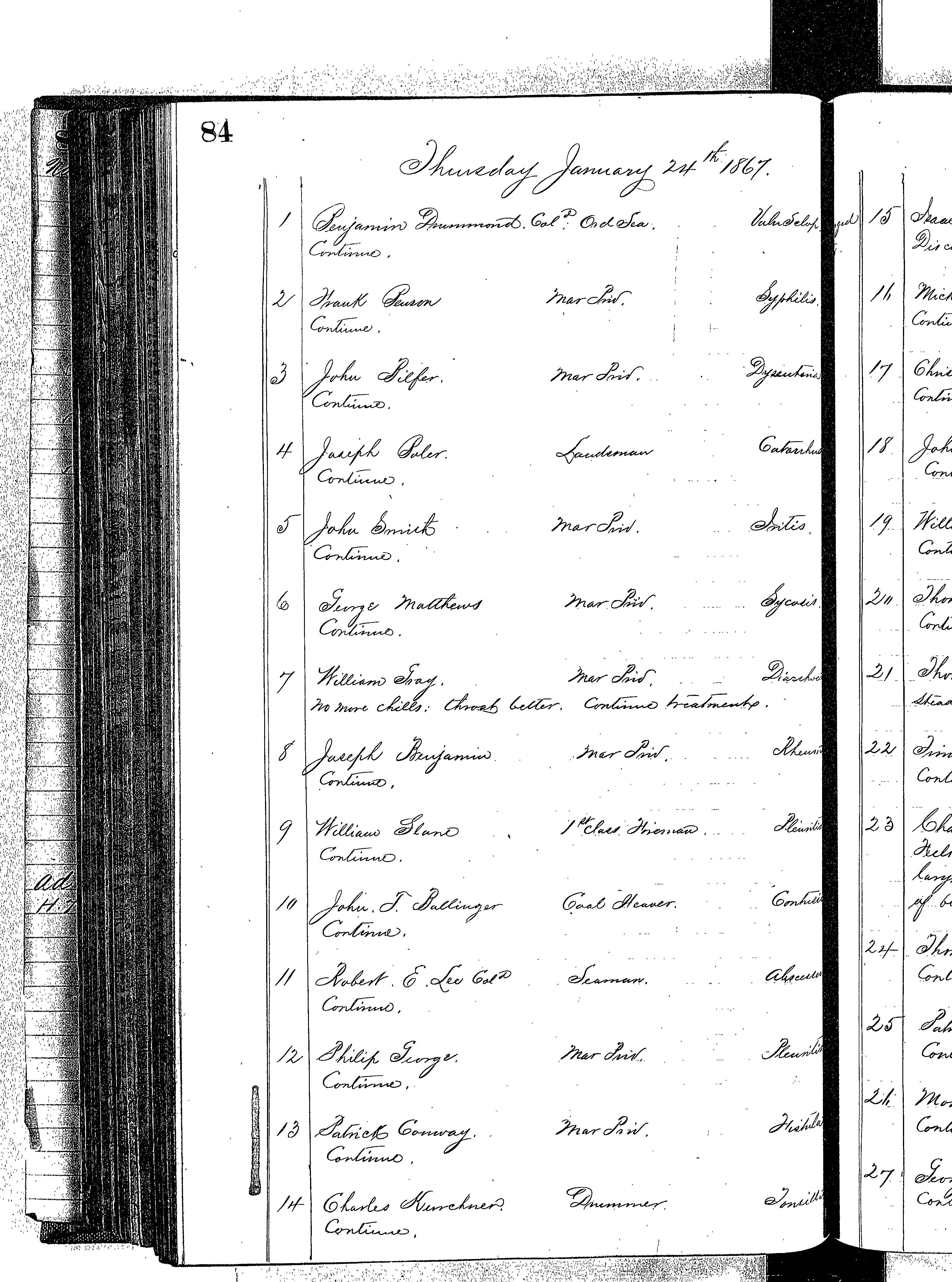 Patients in the Naval Hospital, Washington DC, on January 24, 1867 - Page 1 of 4, in the Medical Journal, October 1, 1866 to March 20, 1867