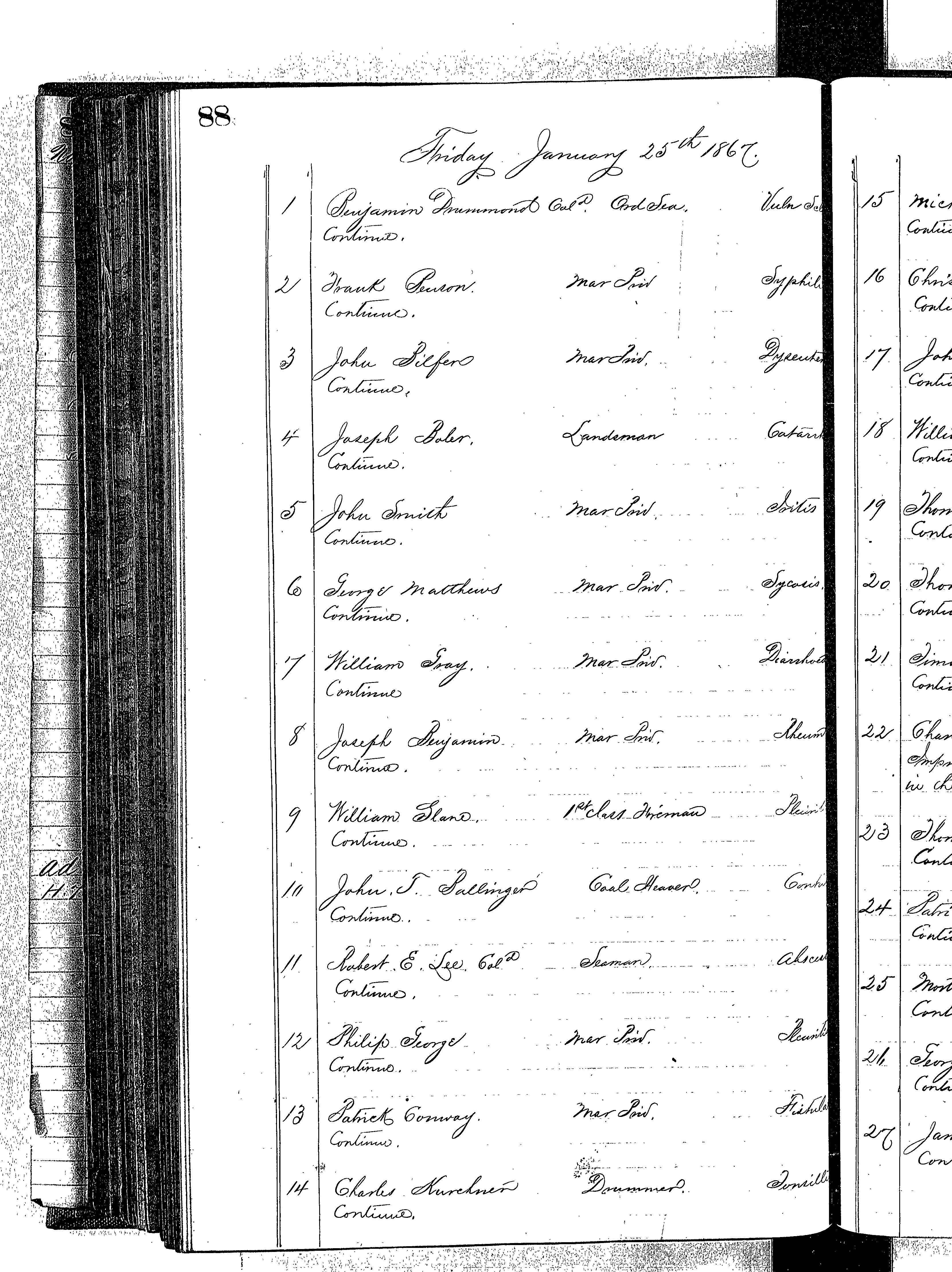 Patients in the Naval Hospital, Washington DC, on January 25, 1867 - Page 1 of 5, in the Medical Journal, October 1, 1866 to March 20, 1867