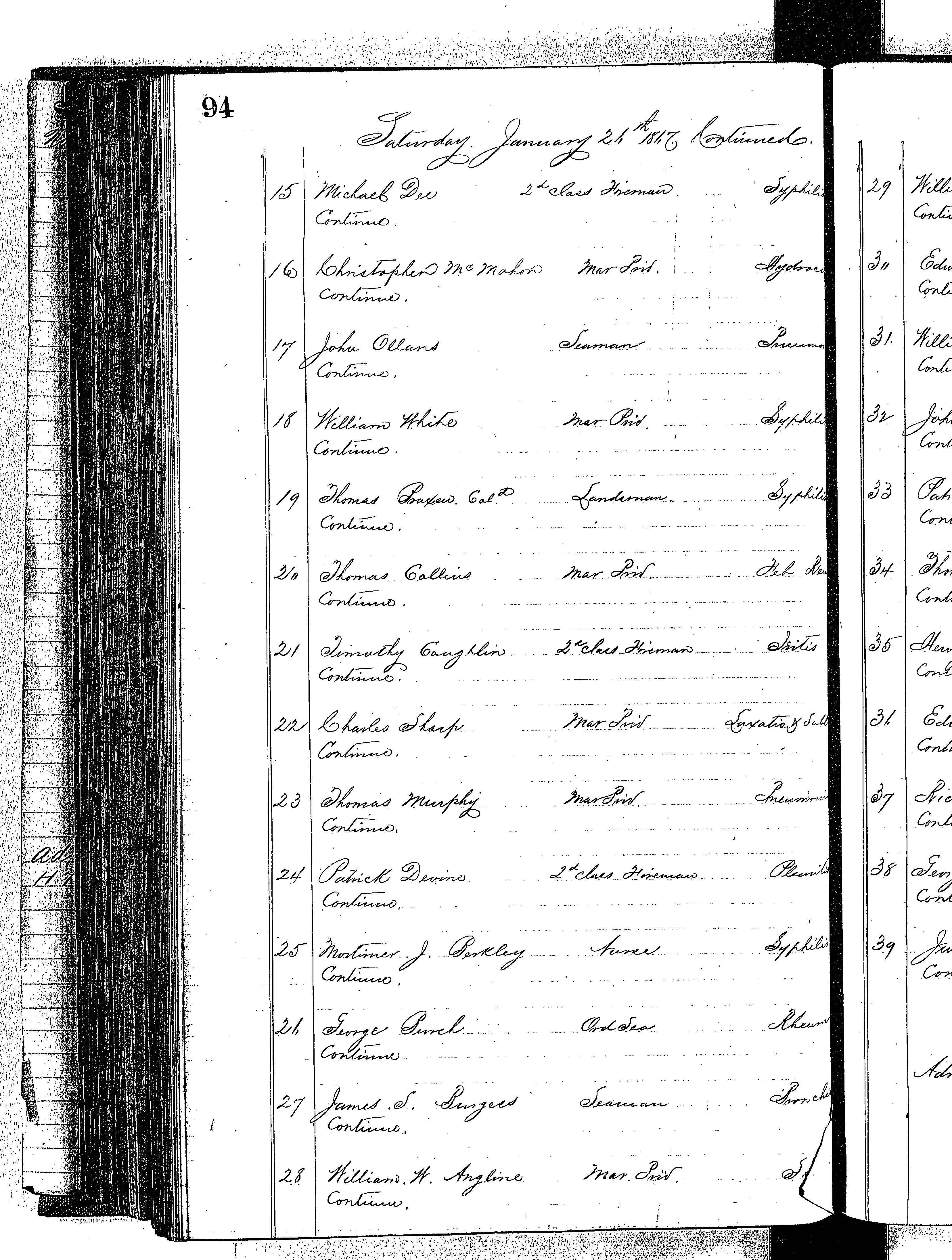 Patients in the Naval Hospital, Washington DC, on January 26, 1867 - Page 2 of 3, in the Medical Journal, October 1, 1866 to March 20, 1867