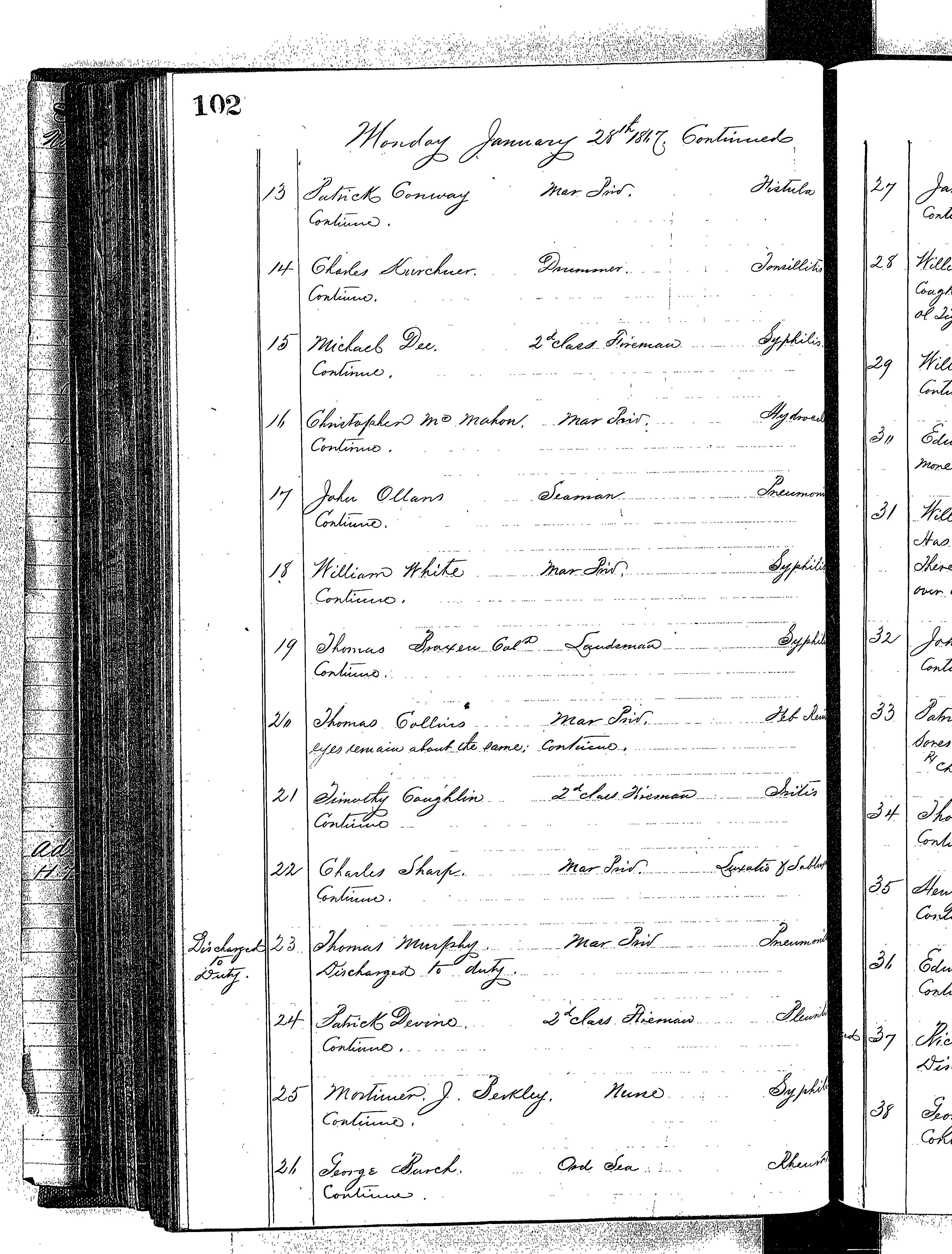 Patients in the Naval Hospital, Washington DC, on January 28, 1867 - Page 2 of 4, in the Medical Journal, October 1, 1866 to March 20, 1867