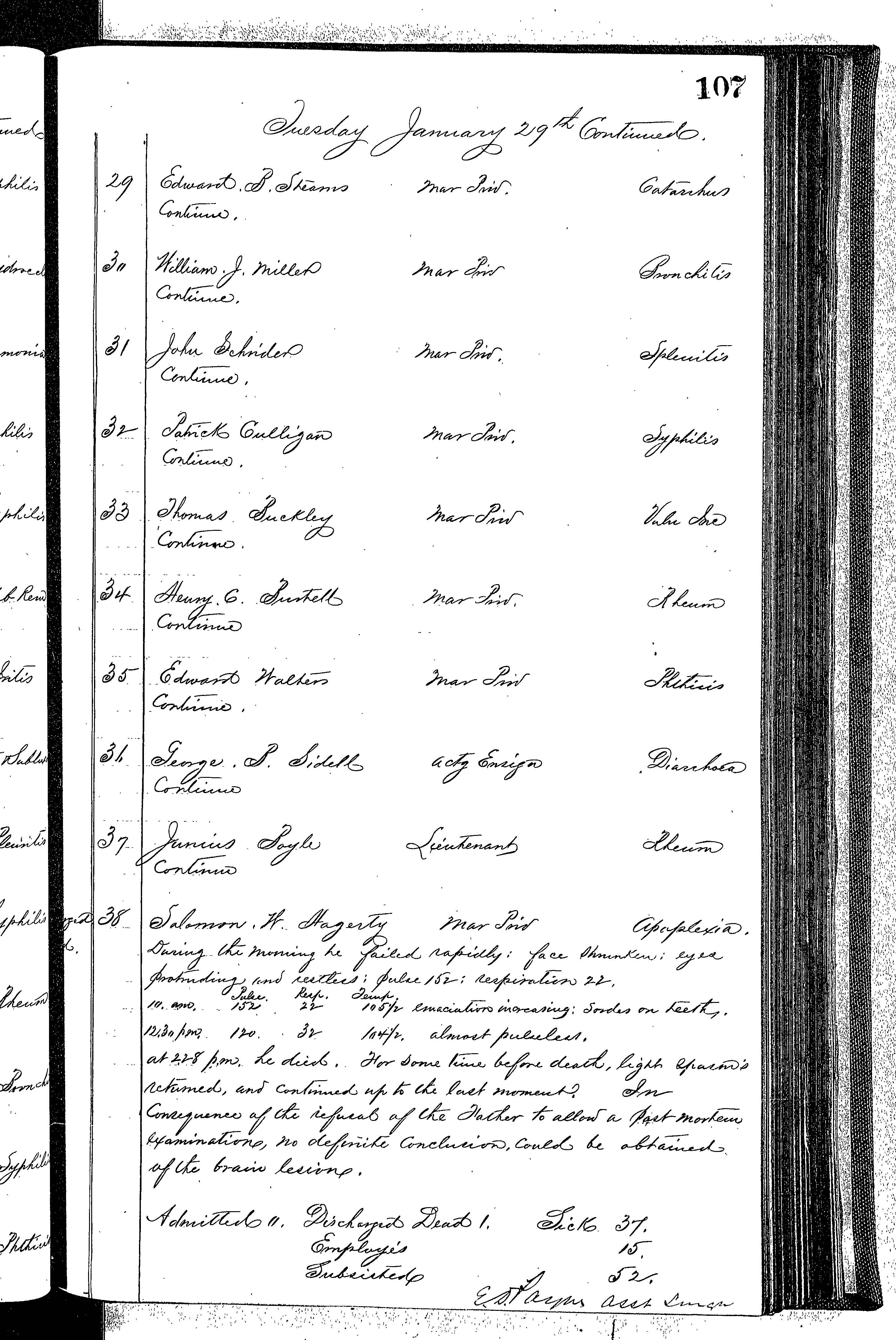 Patients in the Naval Hospital, Washington DC, on January 29, 1867 - Page 3 of 3, in the Medical Journal, October 1, 1866 to March 20, 1867