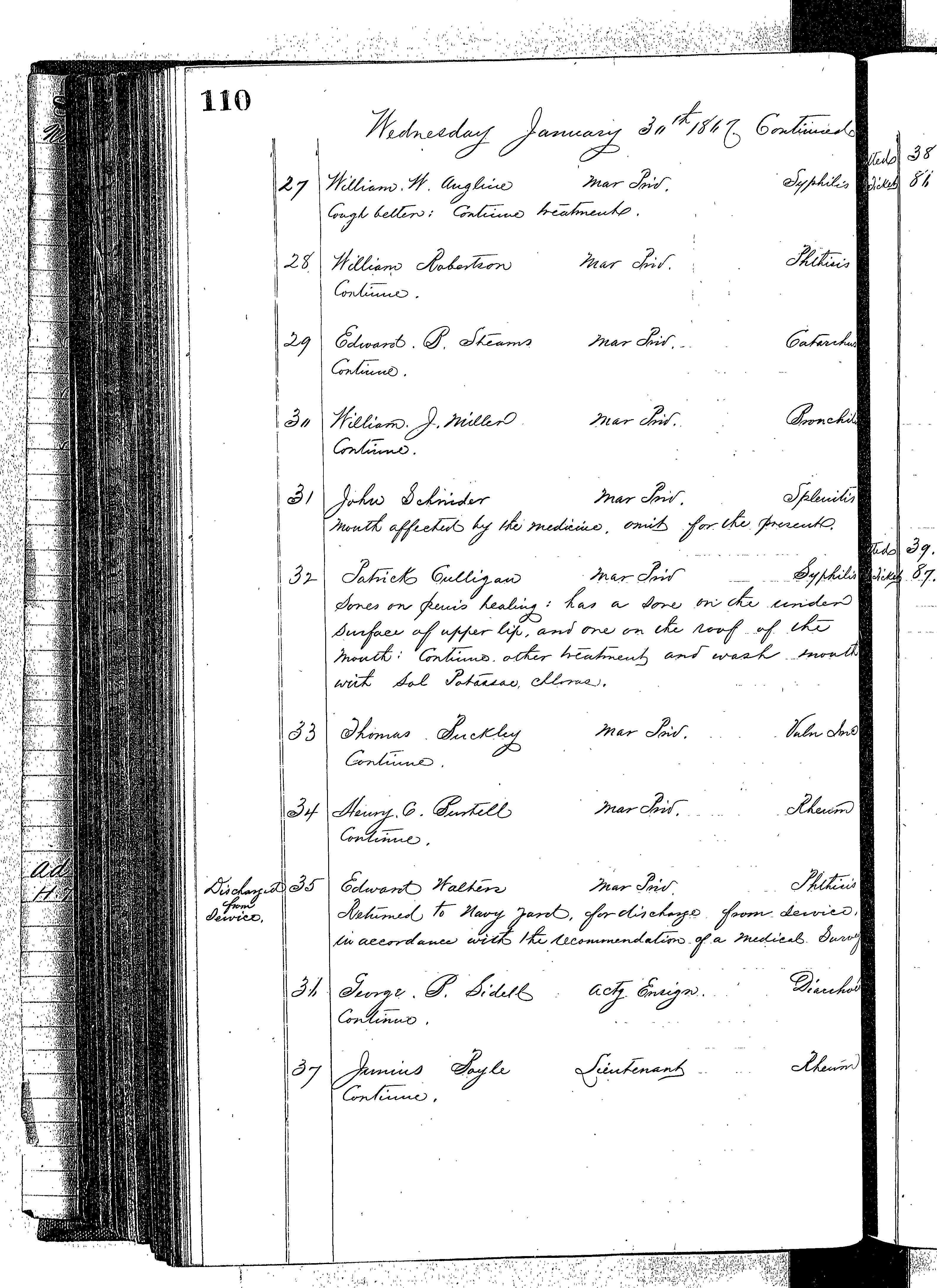 Patients in the Naval Hospital, Washington DC, on January 30, 1867 - Page 3 of 4, in the Medical Journal, October 1, 1866 to March 20, 1867