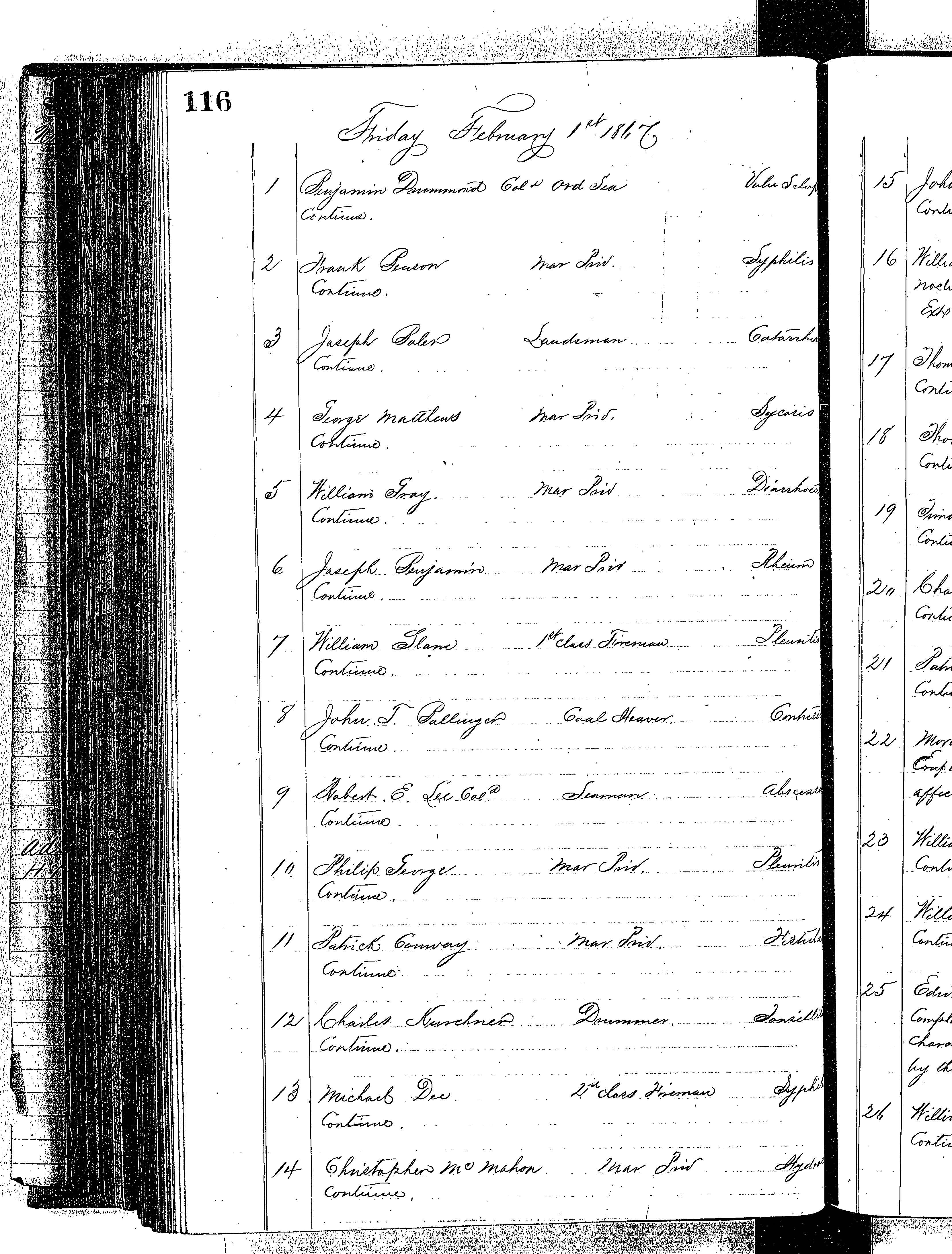 Patients in the Naval Hospital, Washington DC, on February 1, 1867 - Page 1 of 3, in the Medical Journal, October 1, 1866 to March 20, 1867