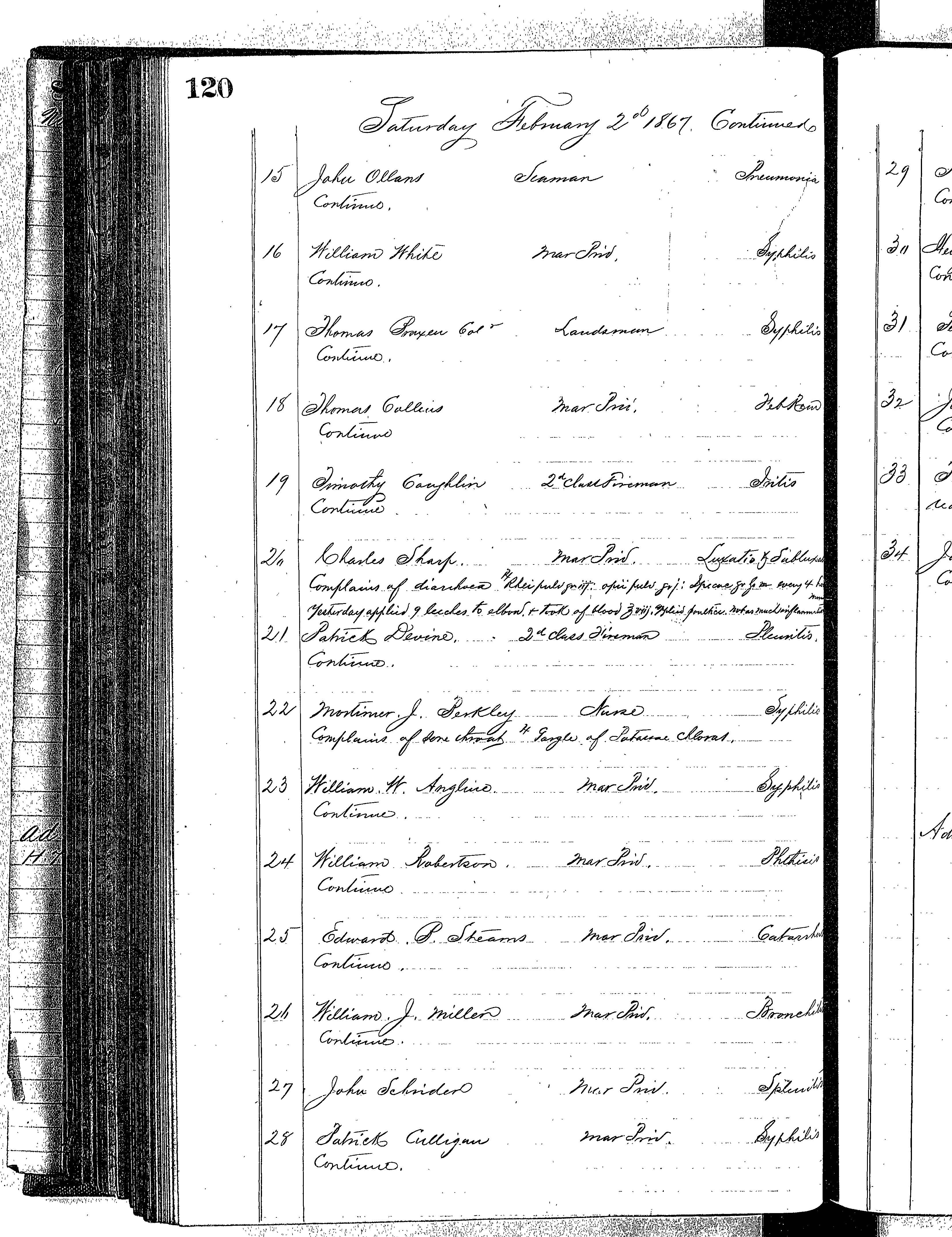 Patients in the Naval Hospital, Washington DC, on February 2, 1867 - Page 2 of 3, in the Medical Journal, October 1, 1866 to March 20, 1867