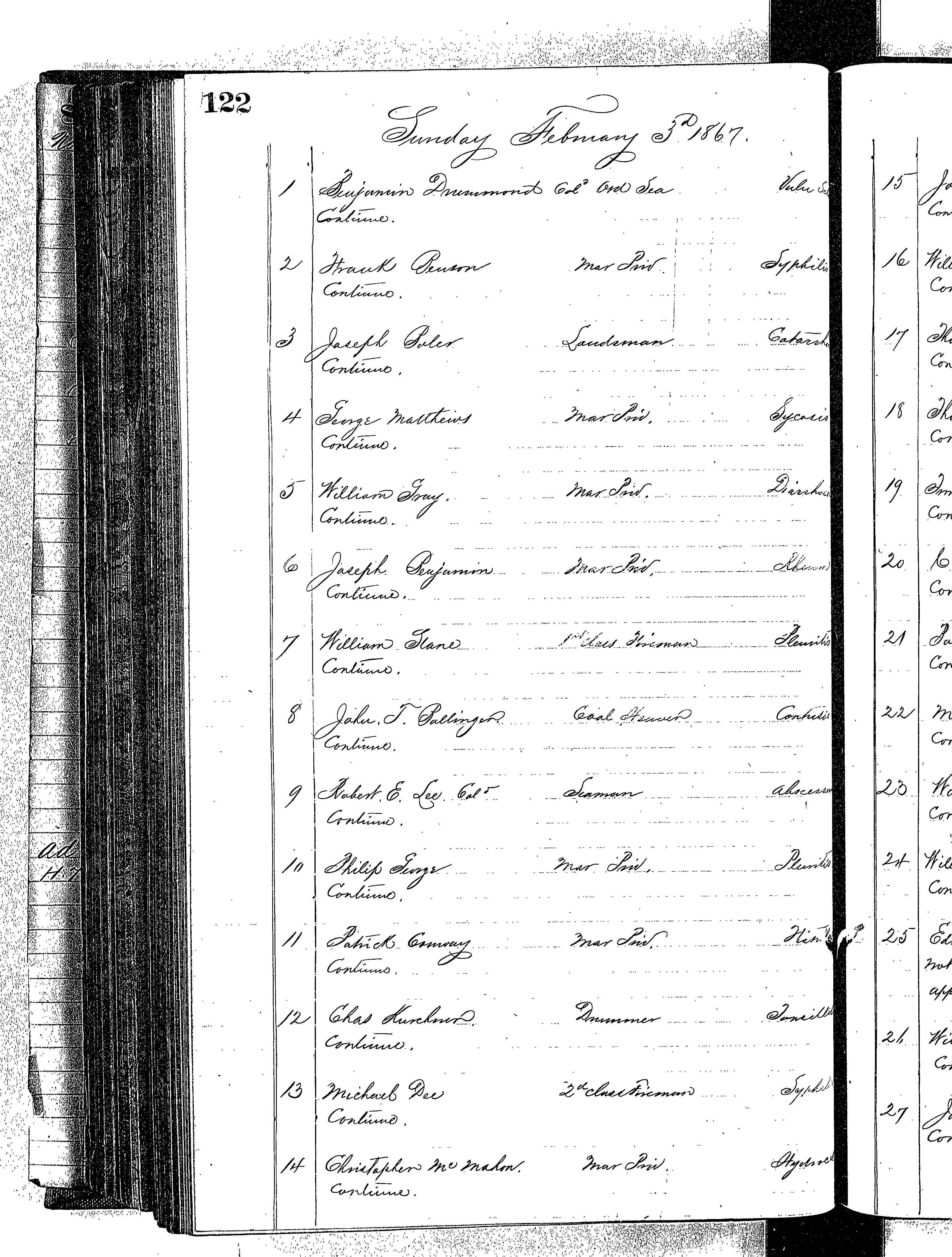 Patients in the Naval Hospital, Washington DC, on February 3, 1867 - Page 1 of 3, in the Medical Journal, October 1, 1866 to March 20, 1867