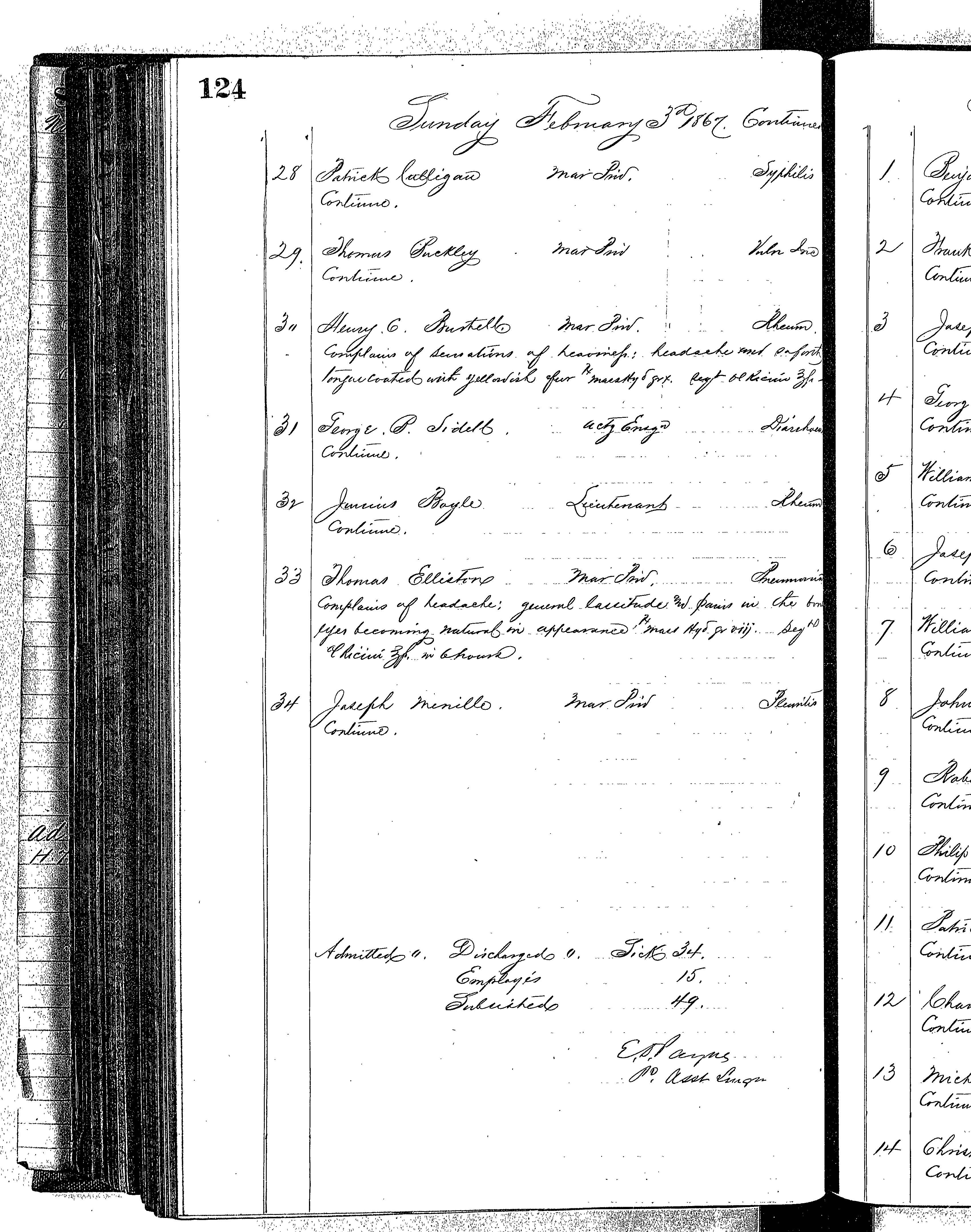 Patients in the Naval Hospital, Washington DC, on February 3, 1867 - Page 3 of 3, in the Medical Journal, October 1, 1866 to March 20, 1867