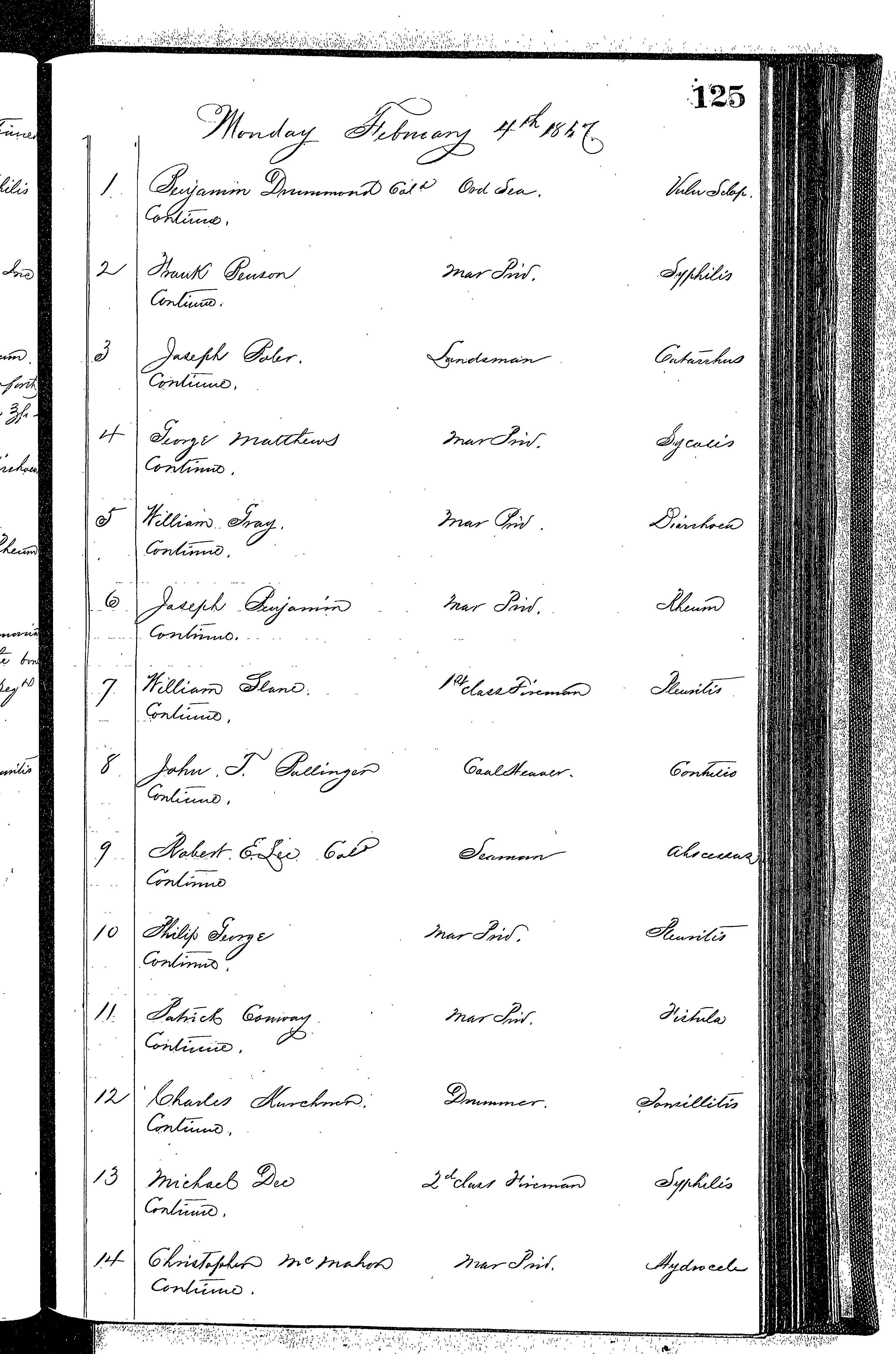 Patients in the Naval Hospital, Washington DC, on February 4, 1867 - Page 1 of 3, in the Medical Journal, October 1, 1866 to March 20, 1867