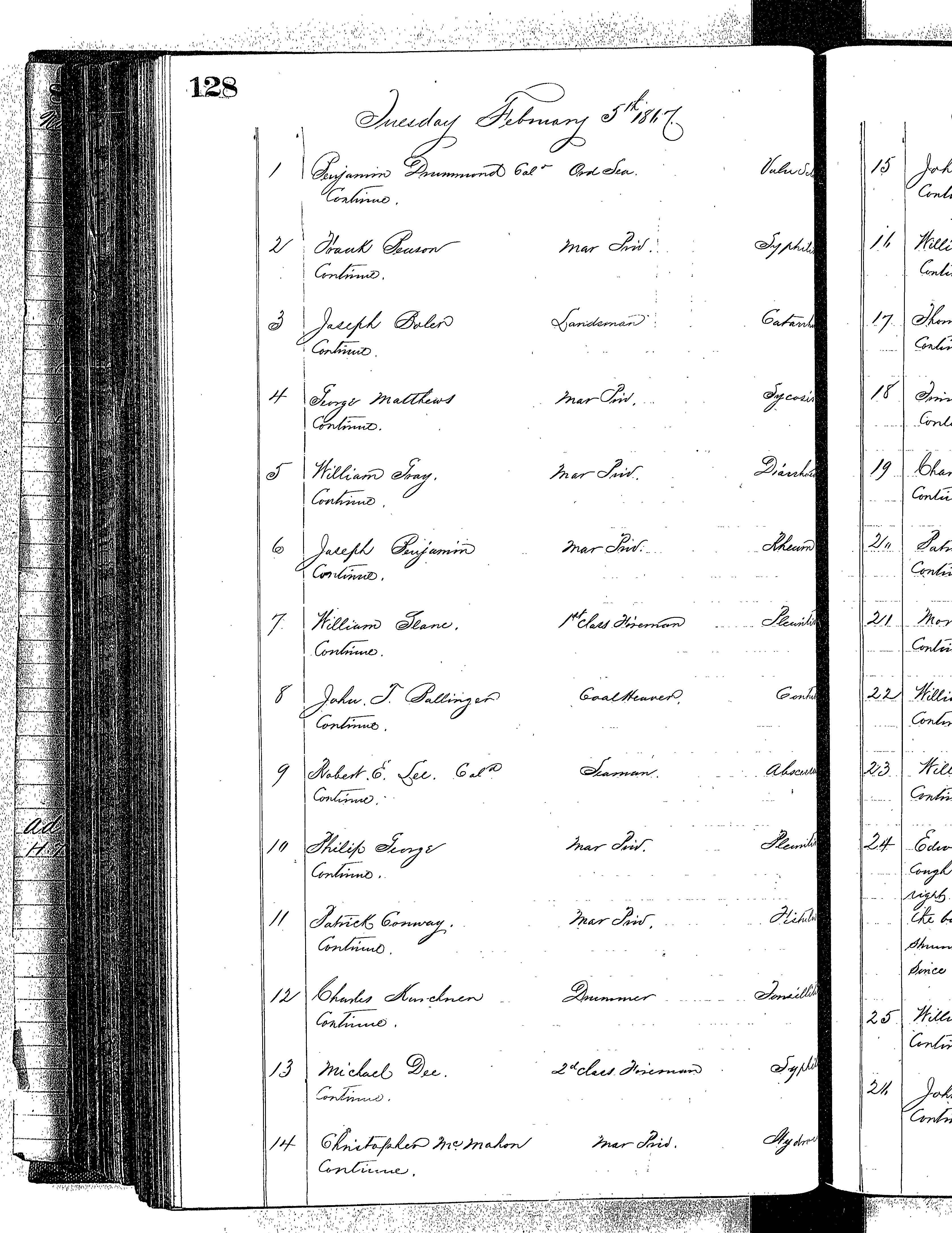 Patients in the Naval Hospital, Washington DC, on February 5, 1867 - Page 1 of 3, in the Medical Journal, October 1, 1866 to March 20, 1867