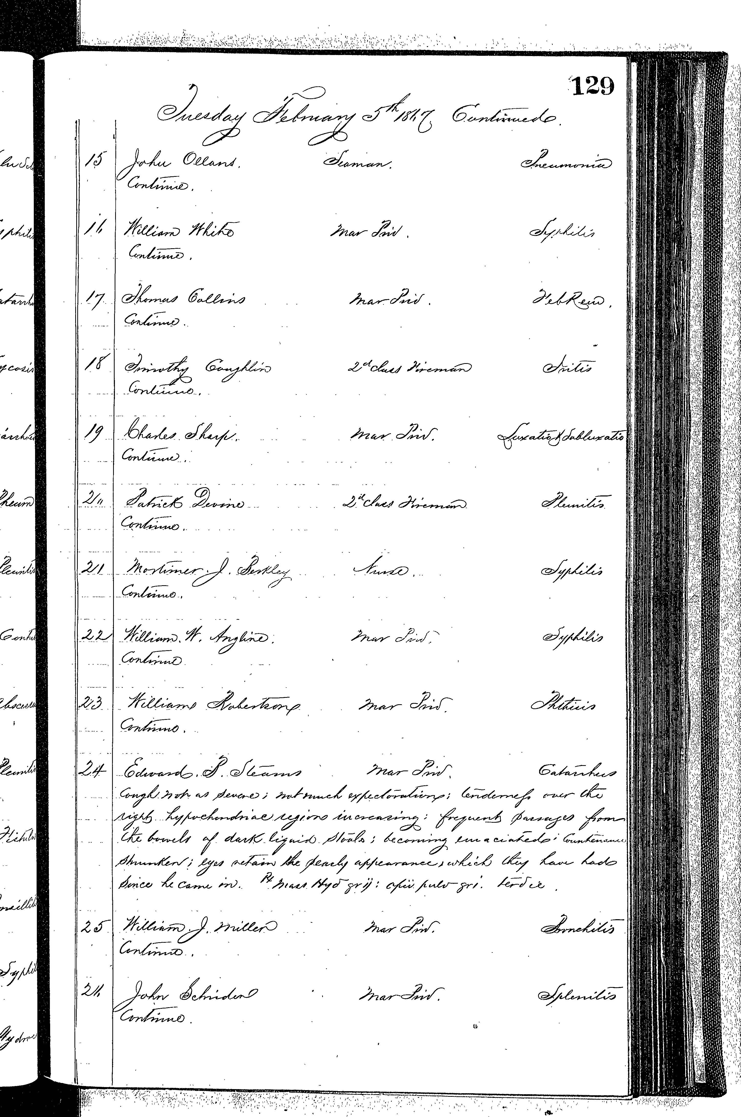 Patients in the Naval Hospital, Washington DC, on February 5, 1867 - Page 2 of 3, in the Medical Journal, October 1, 1866 to March 20, 1867