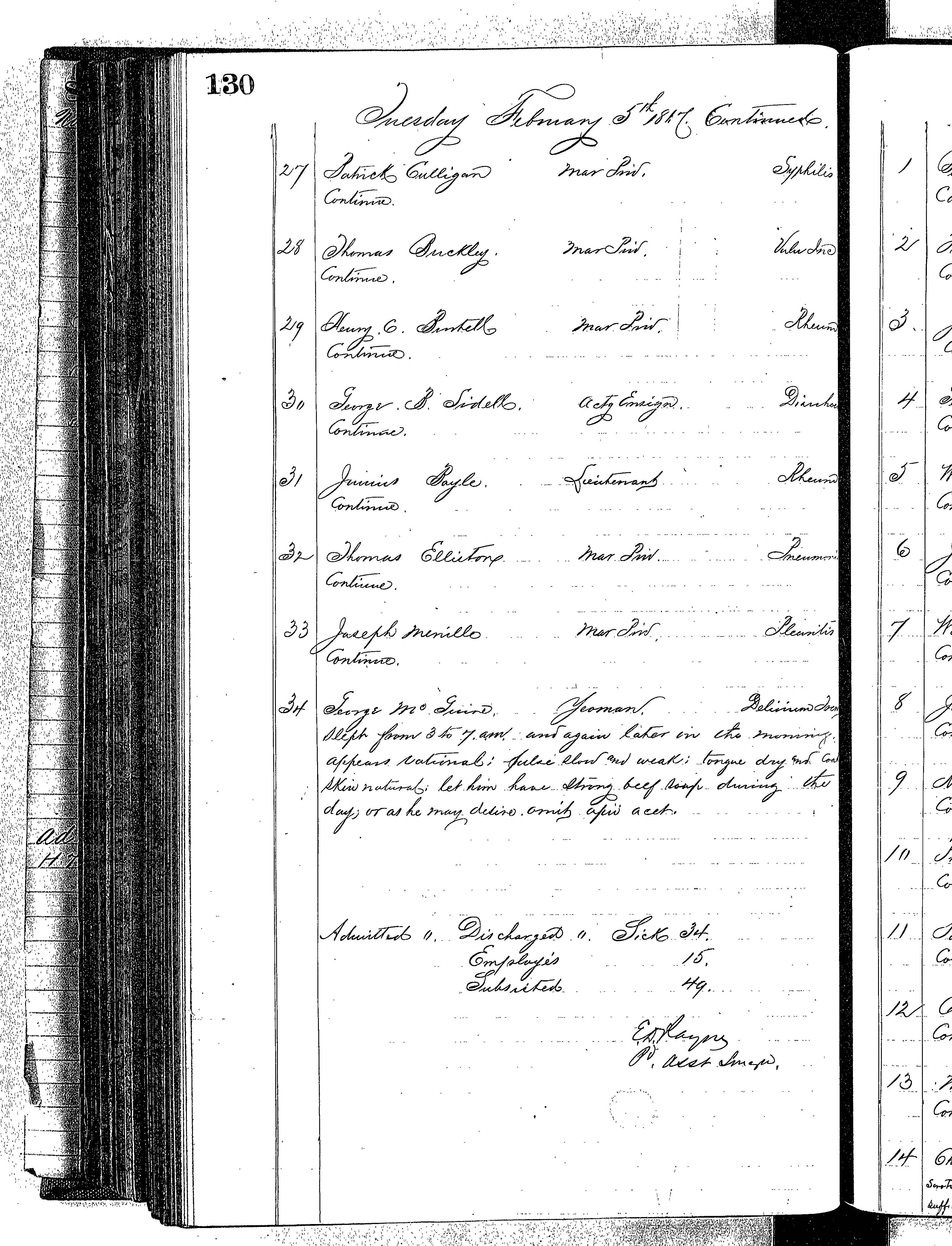 Patients in the Naval Hospital, Washington DC, on February 5, 1867 - Page 3 of 3, in the Medical Journal, October 1, 1866 to March 20, 1867