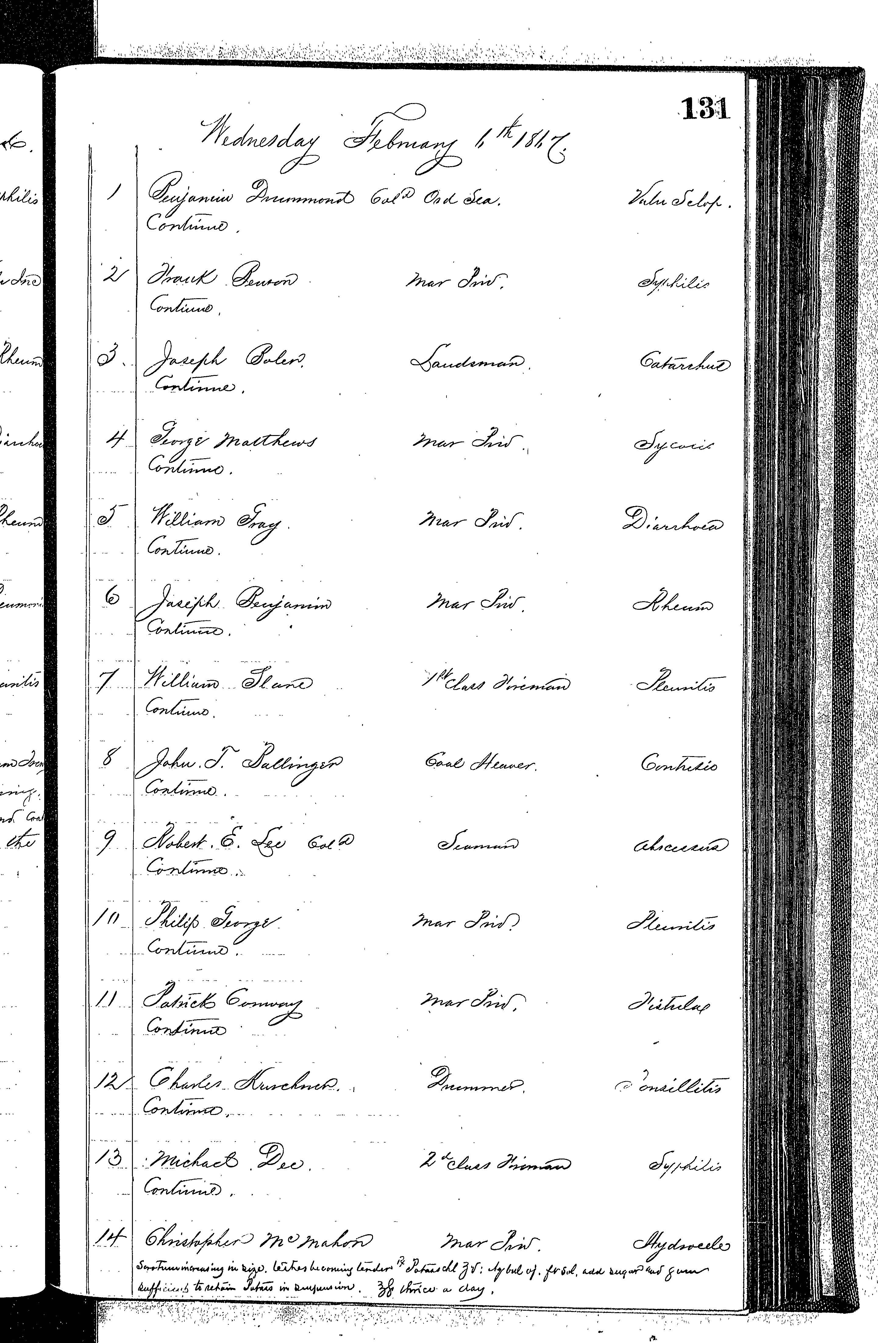 Patients in the Naval Hospital, Washington DC, on February 6, 1867 - Page 1 of 3, in the Medical Journal, October 1, 1866 to March 20, 1867